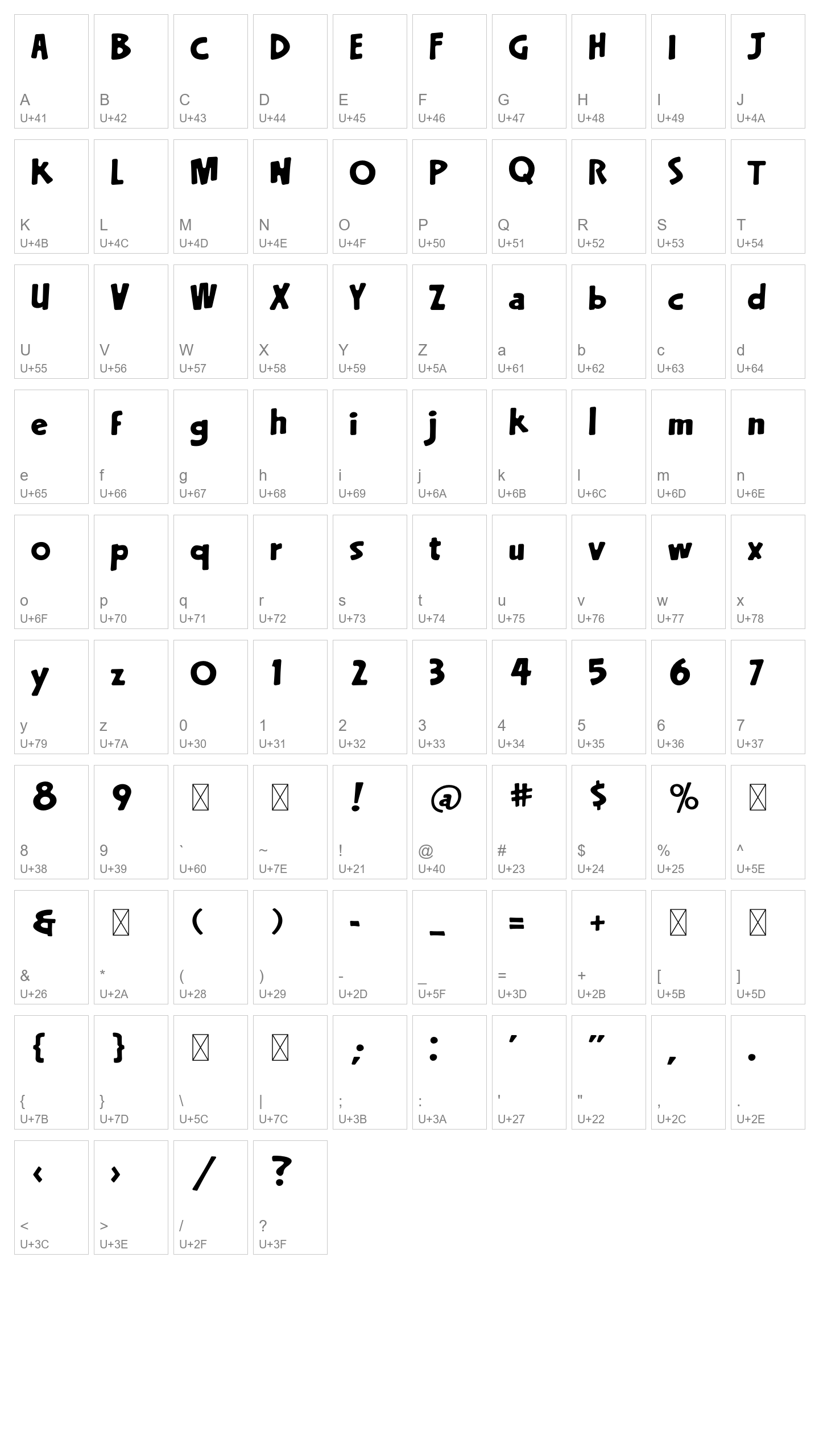 Character Map Image