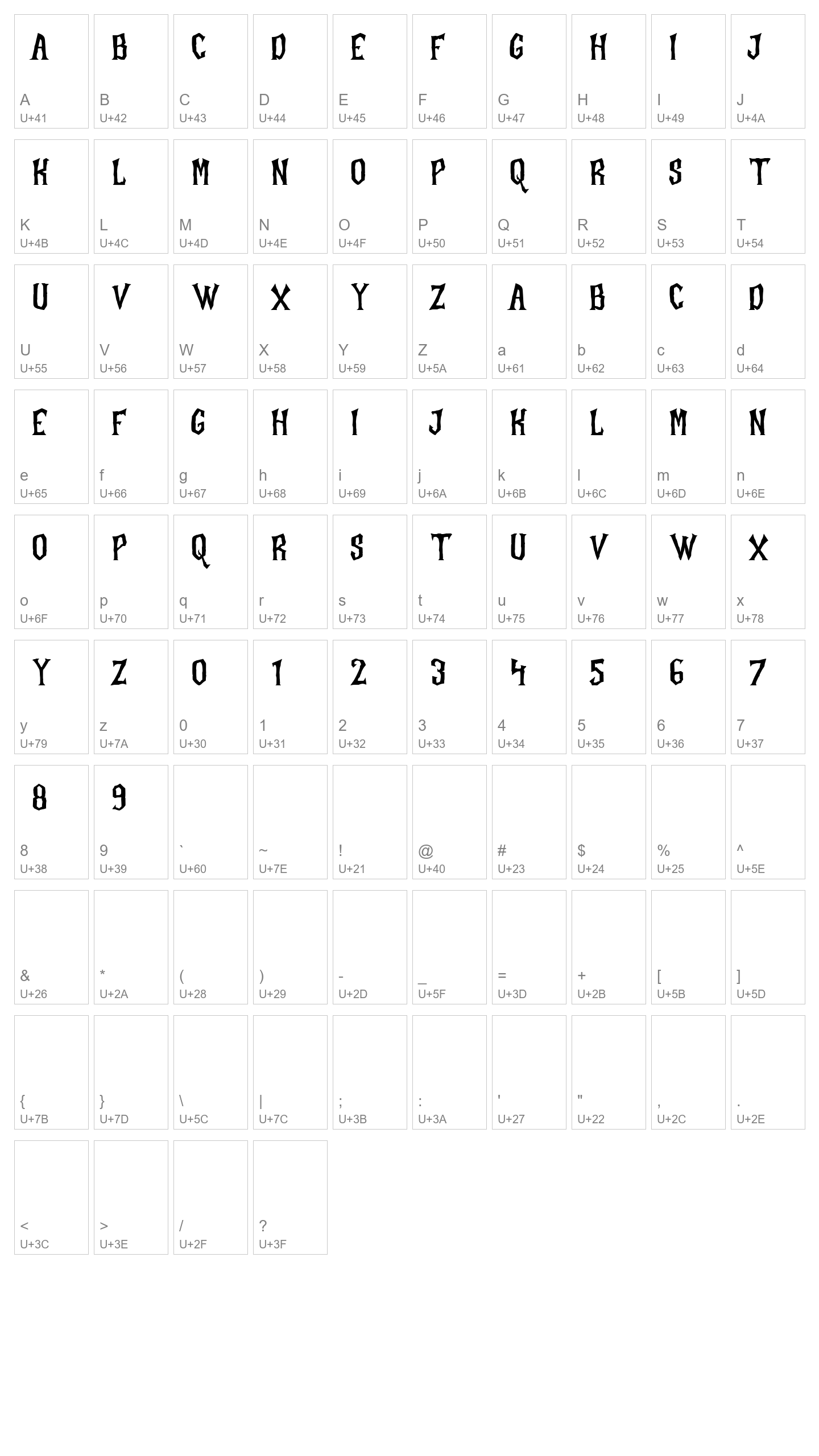 Character Map Image