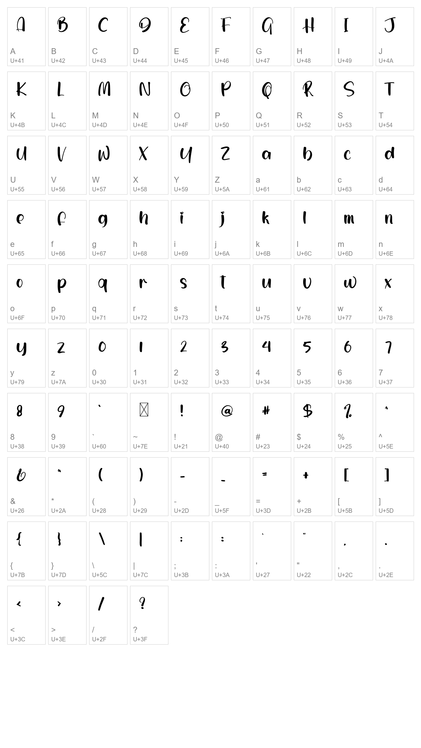 Character Map Image