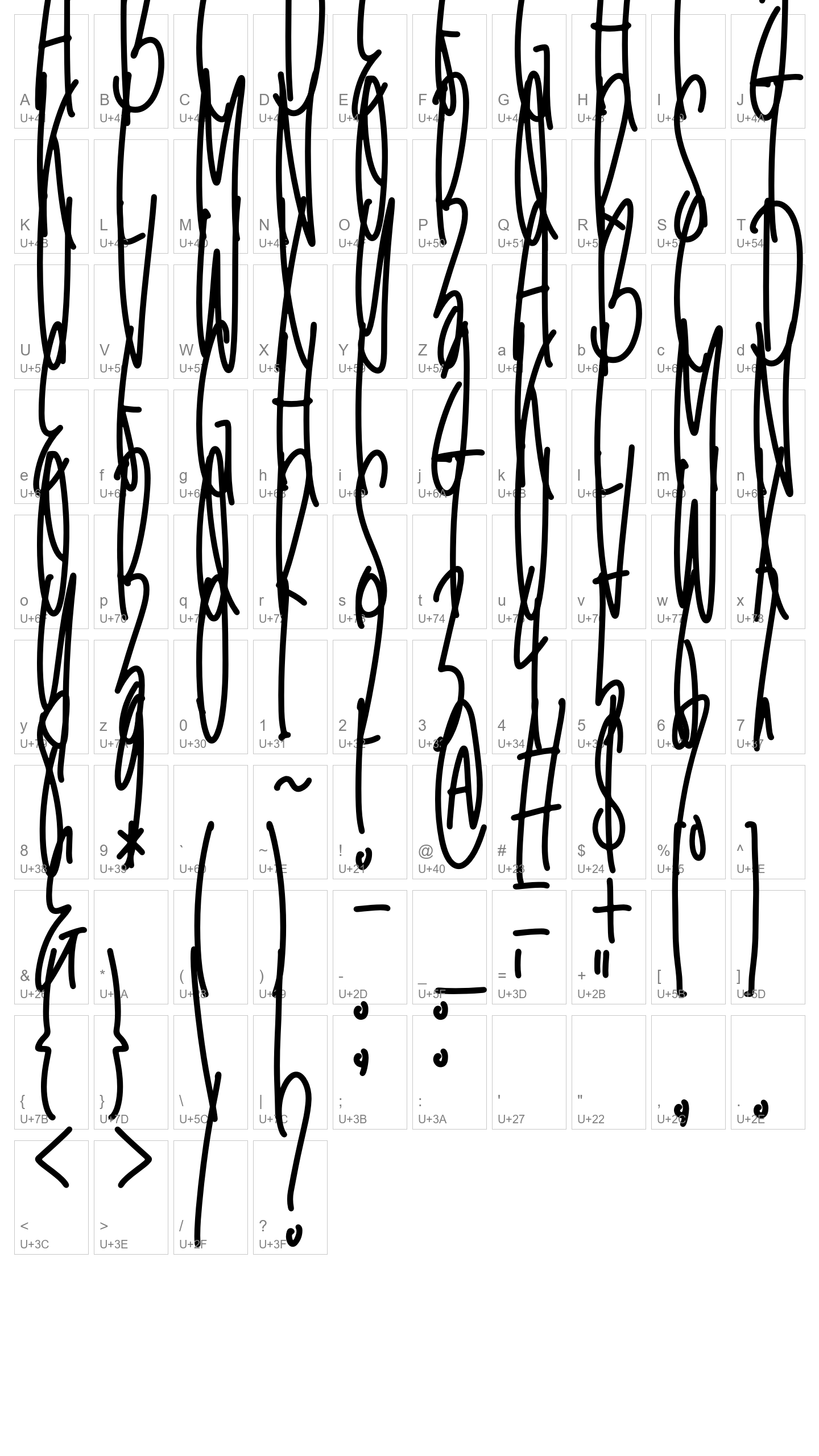 Character Map Image