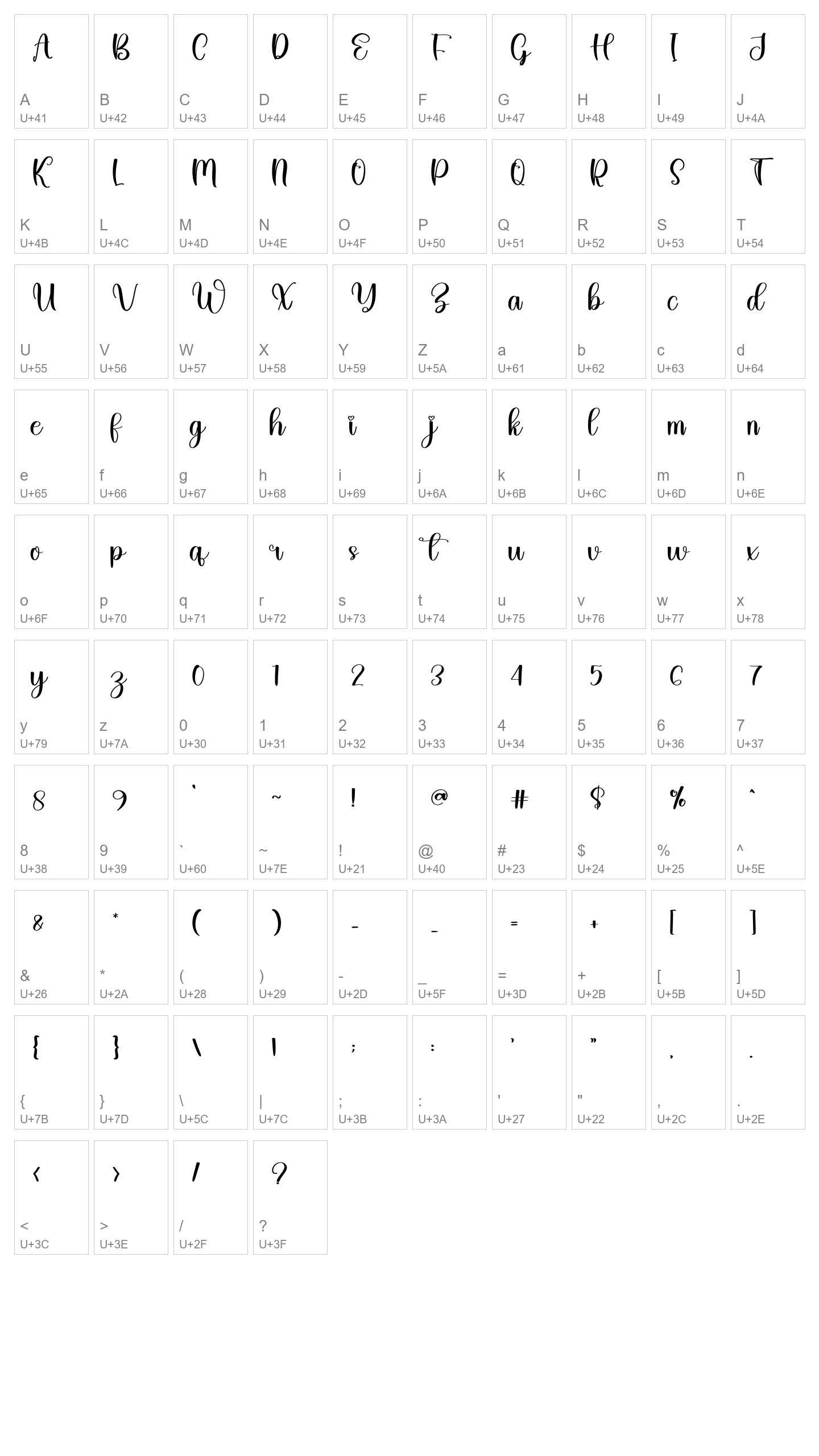 Character Map Image