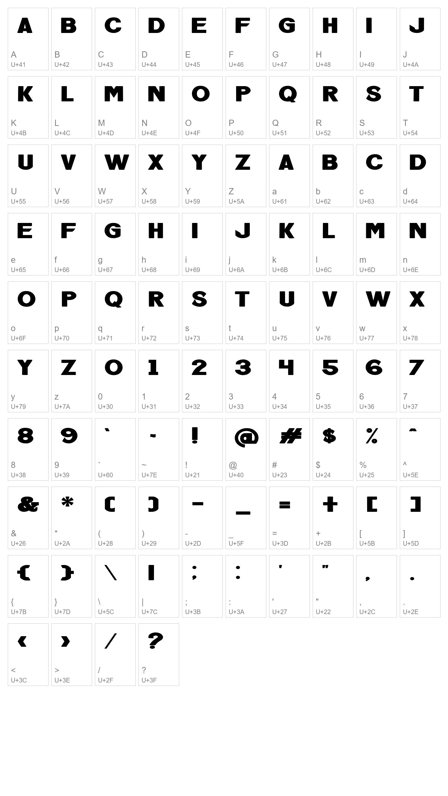 Character Map Image