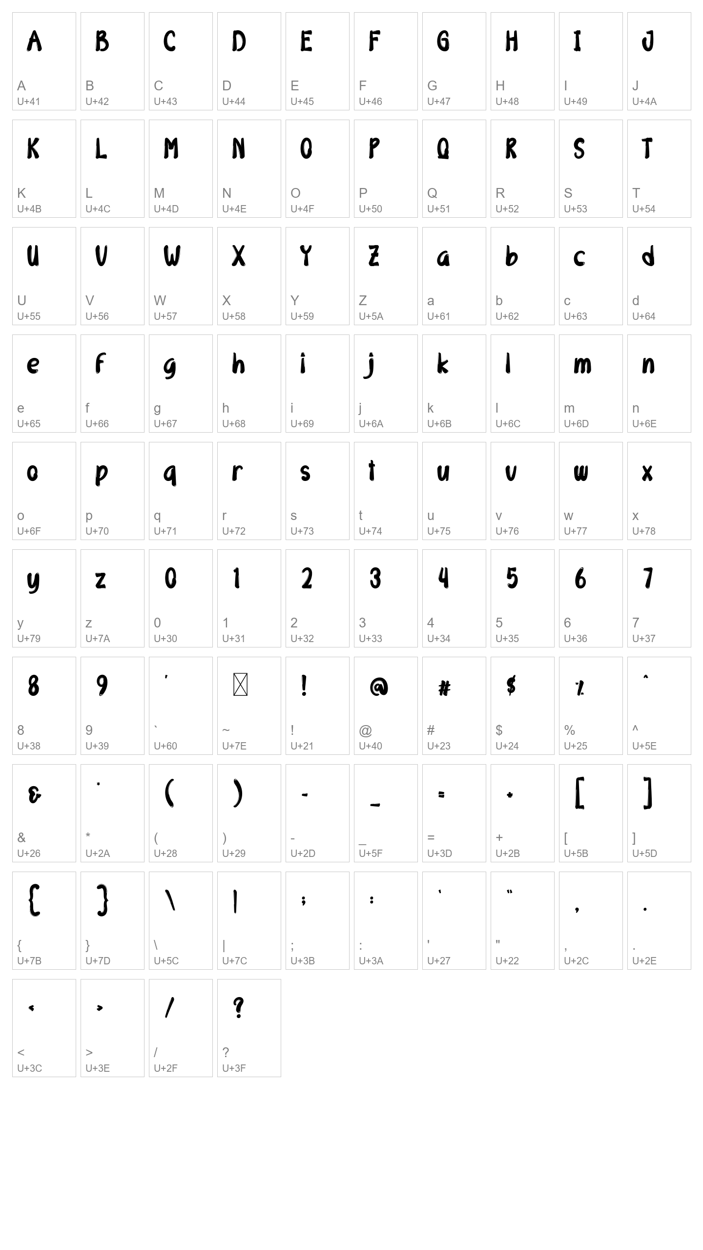 Character Map Image