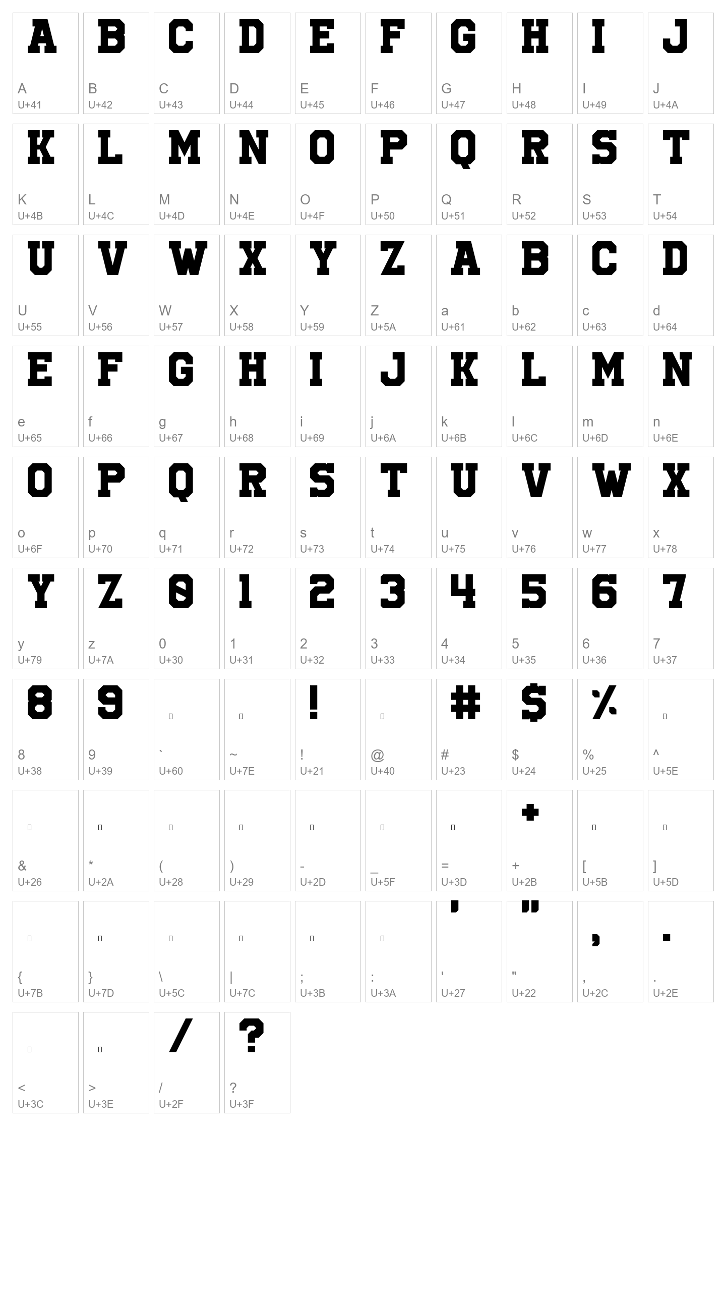 Character Map Image