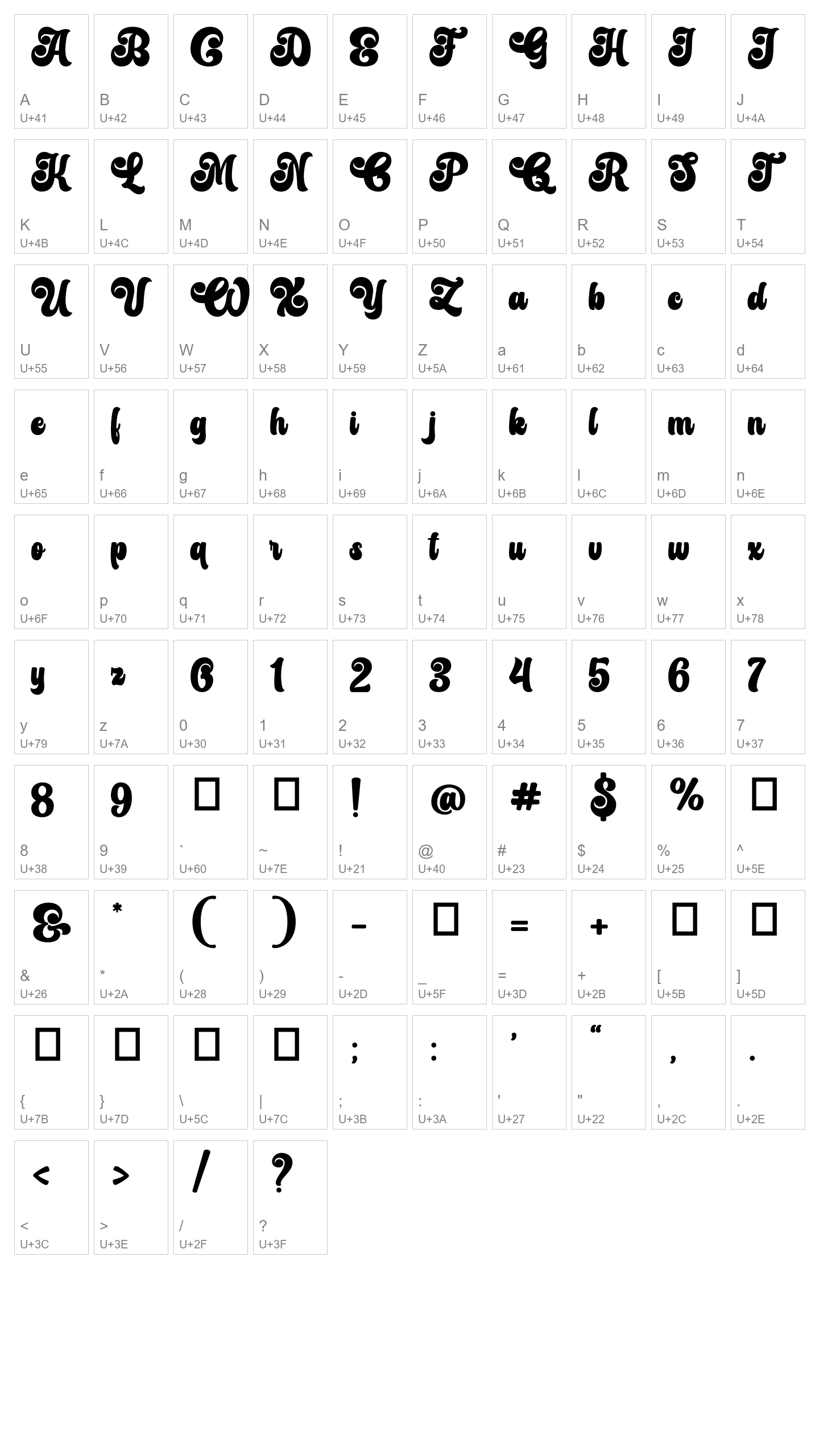 Character Map Image