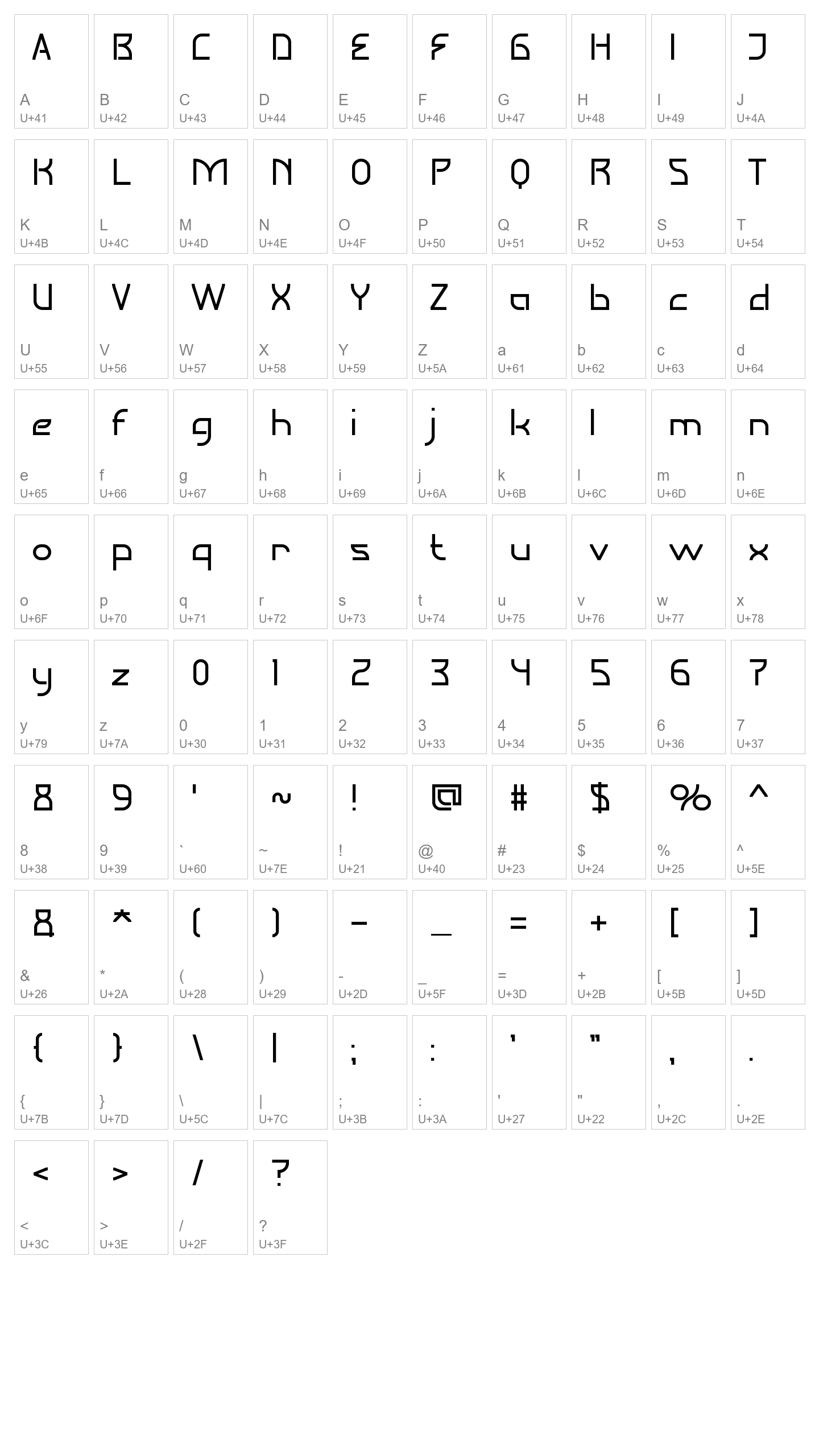 Character Map Image