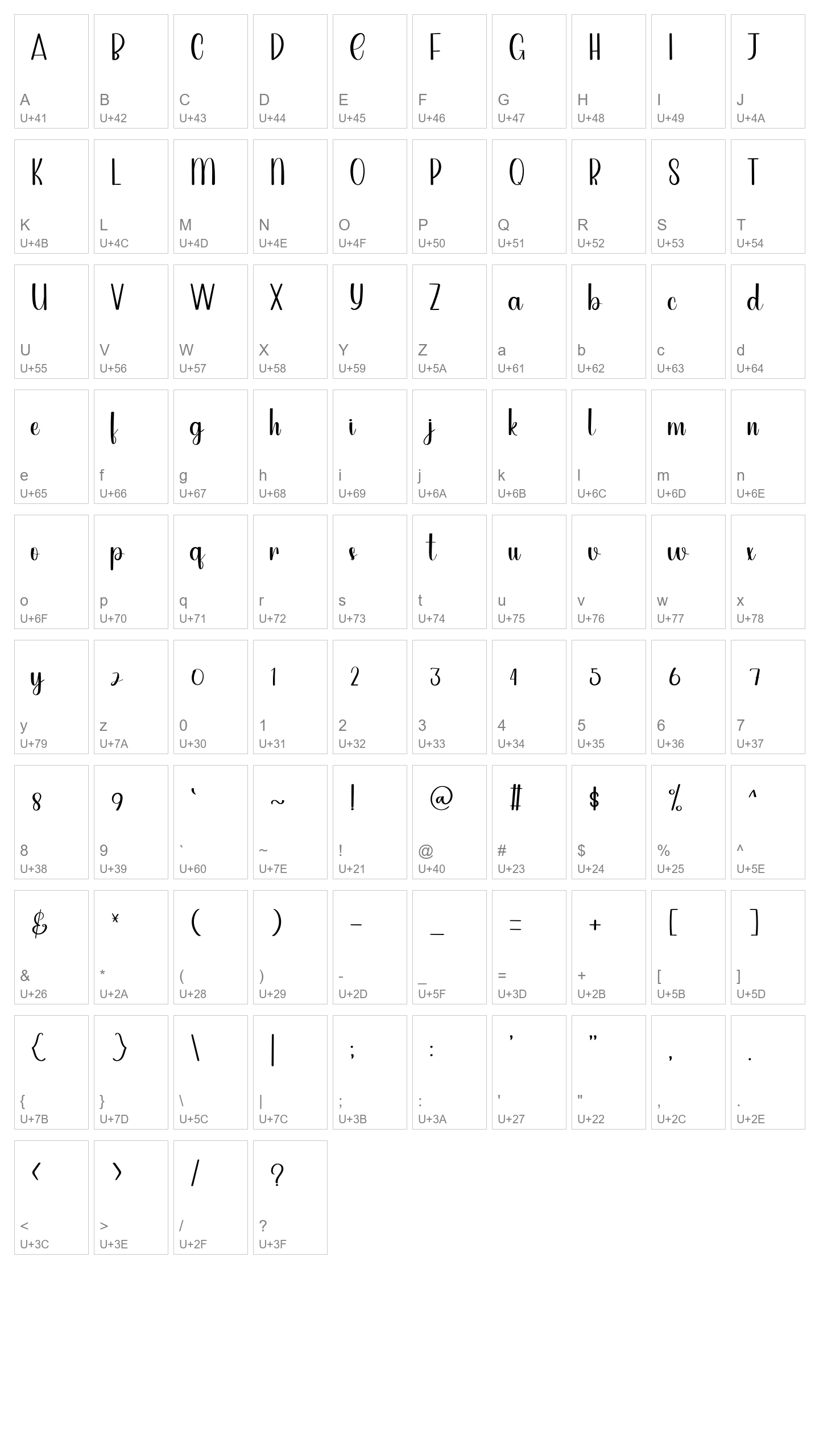 Character Map Image