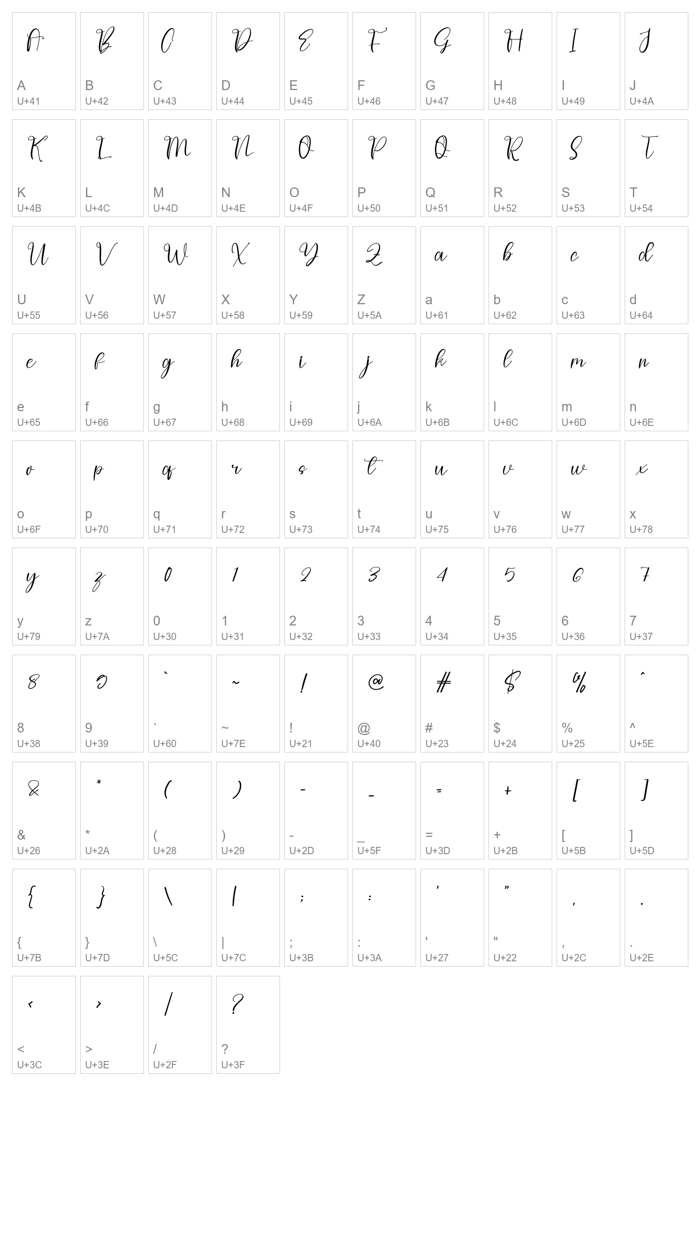 Character Map Image