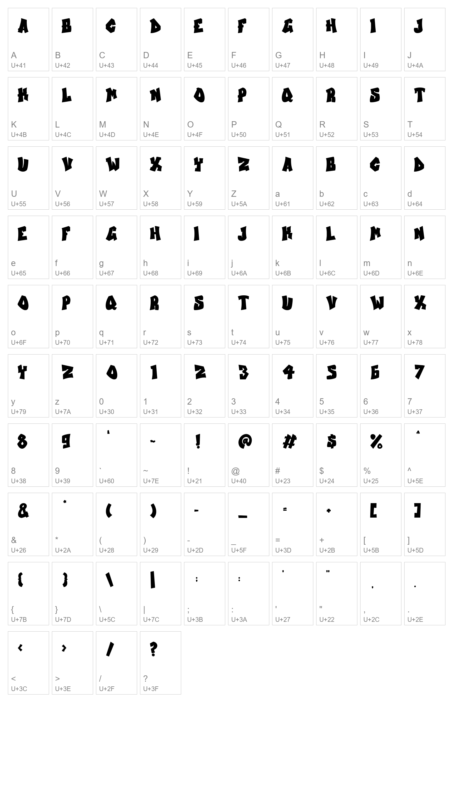 Character Map Image