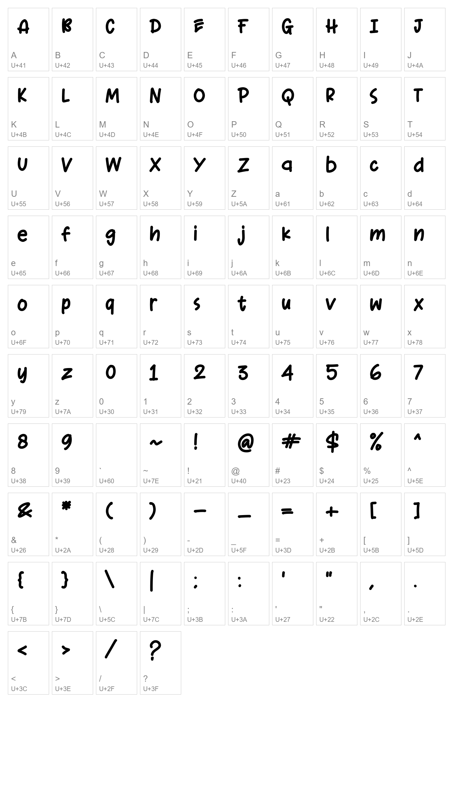 Character Map Image