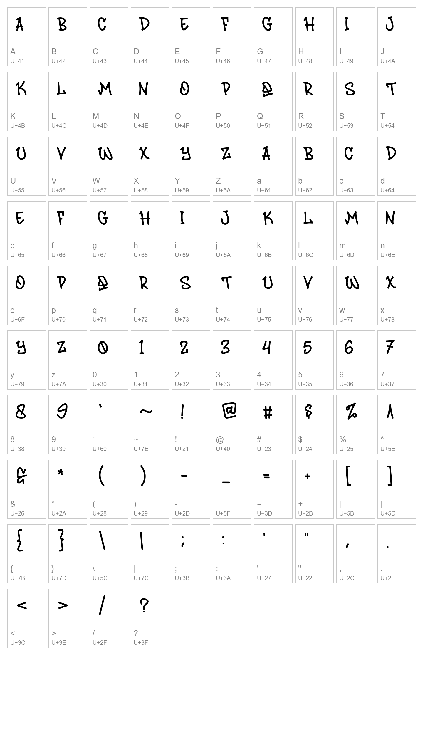Character Map Image