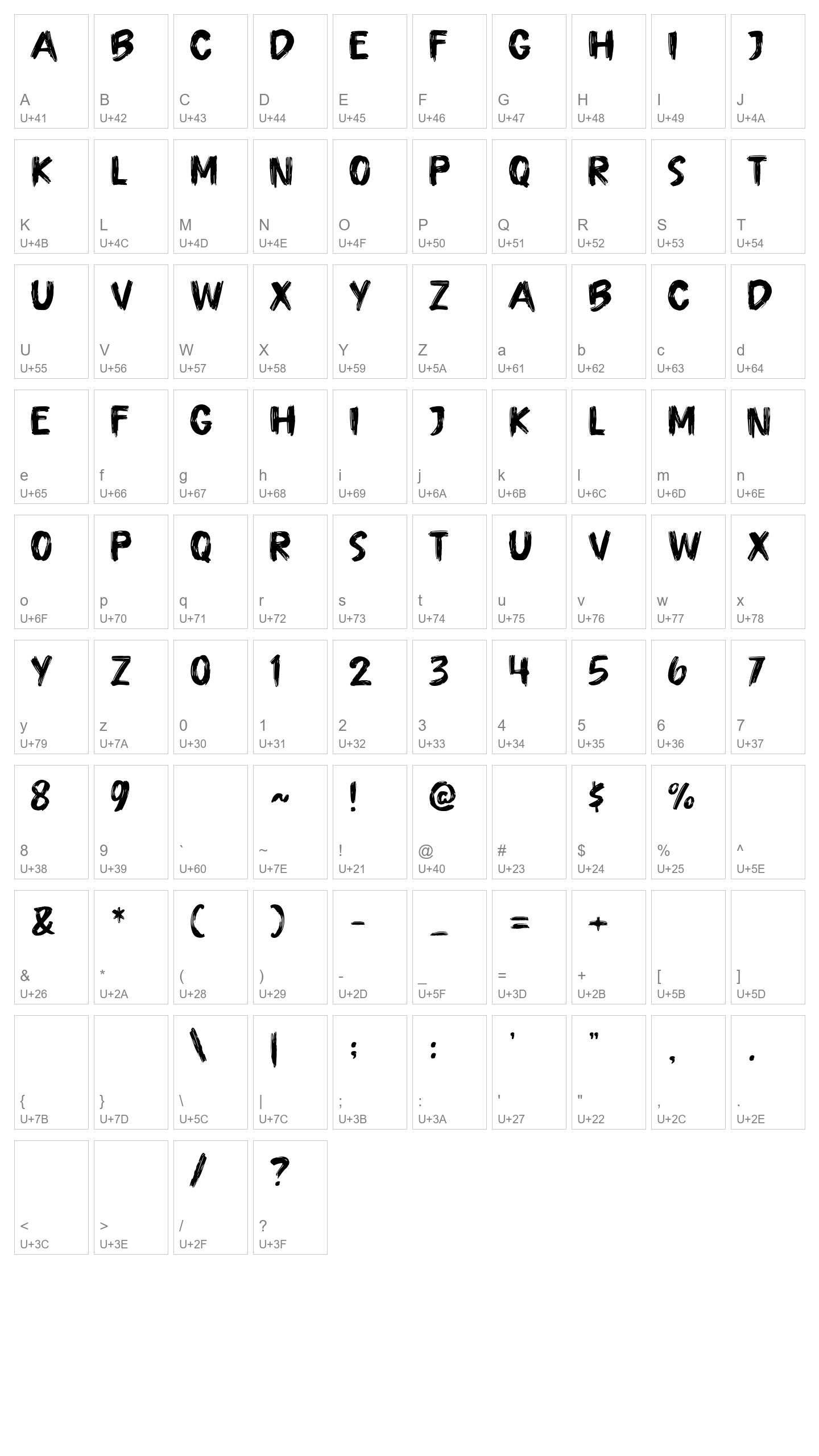 Character Map Image
