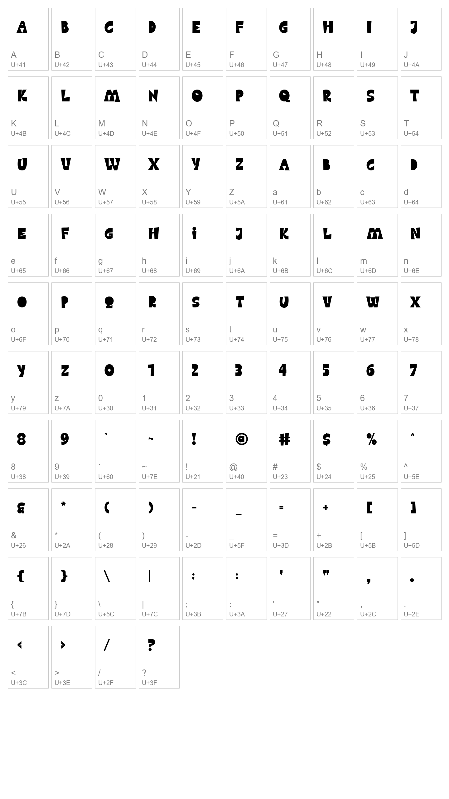 Character Map Image
