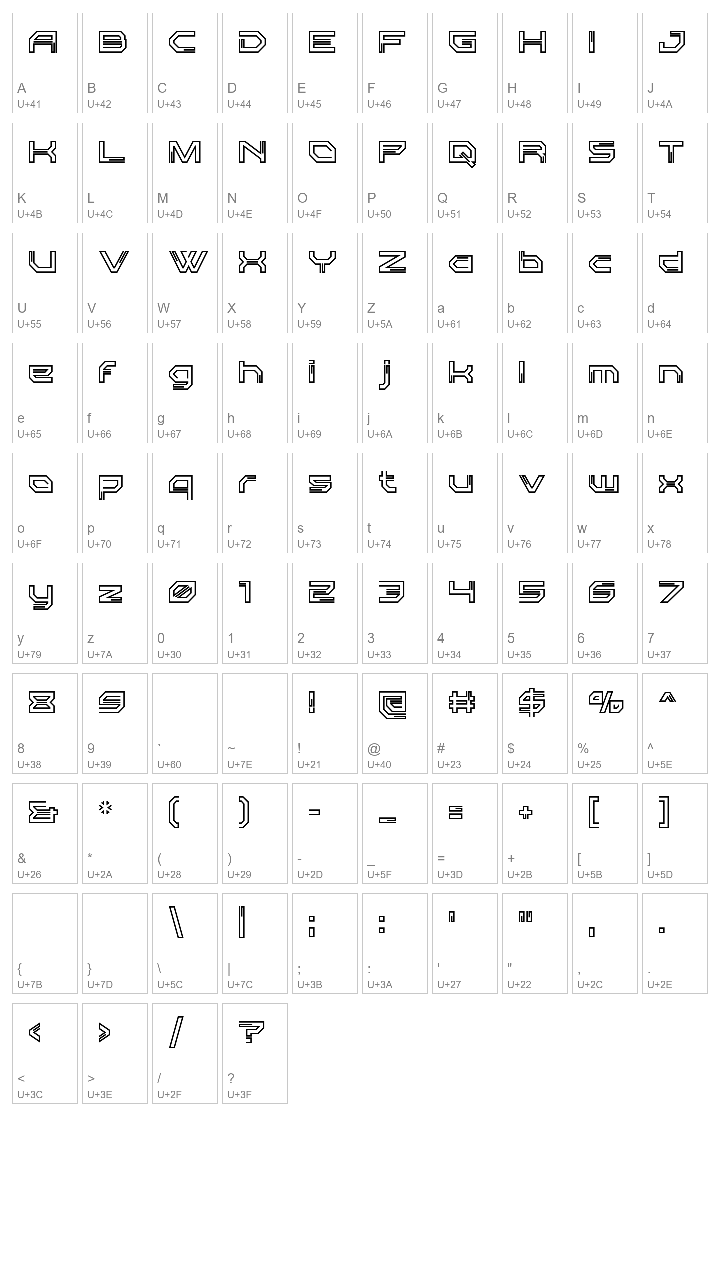 Character Map Image