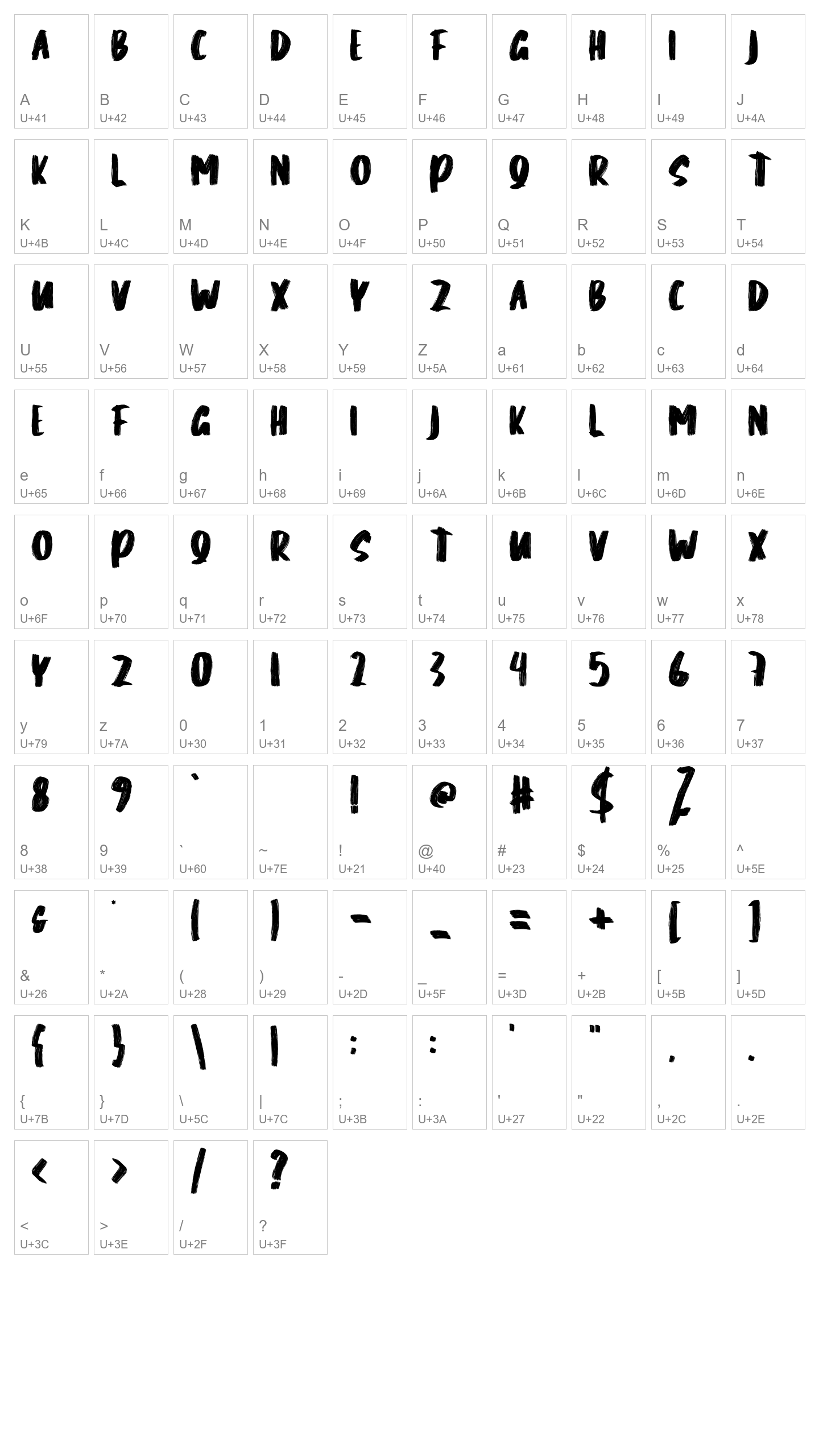 Character Map Image