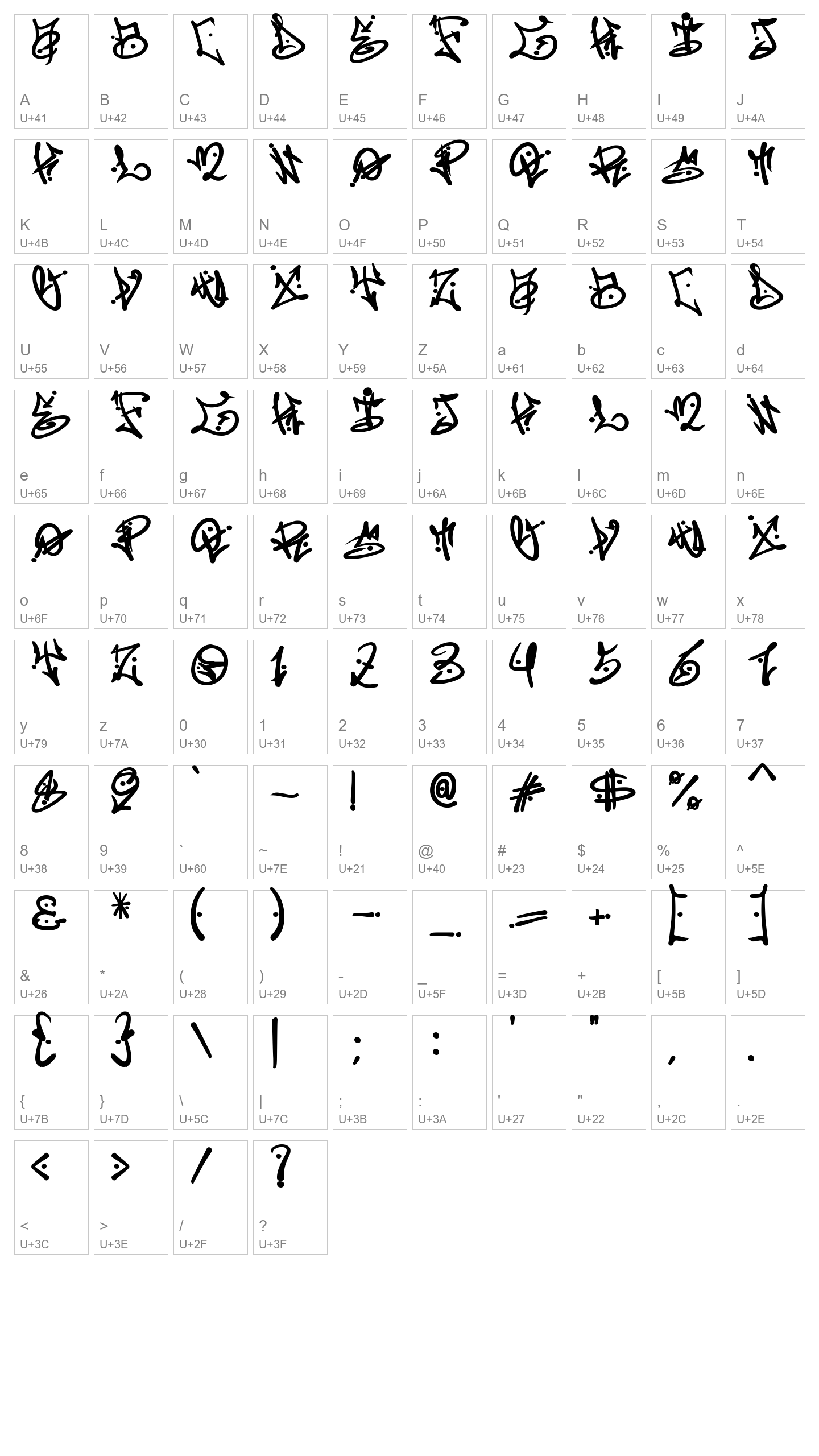 Character Map Image