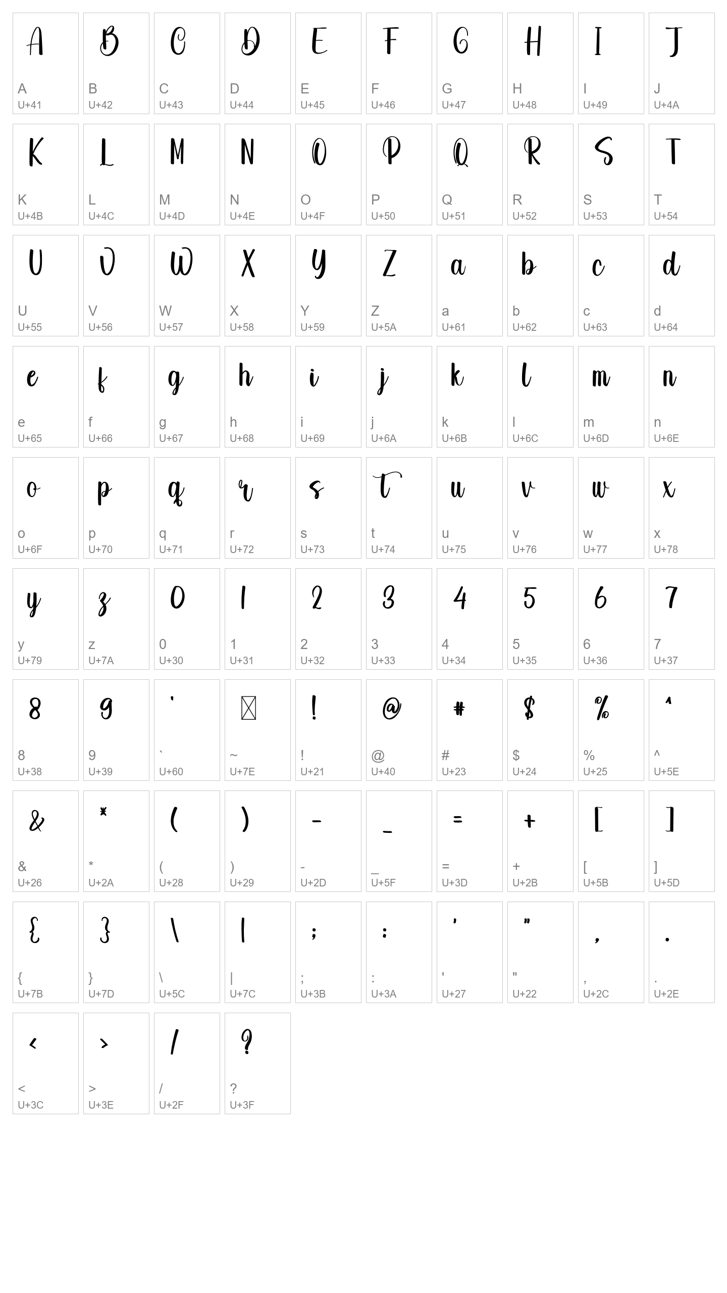Character Map Image