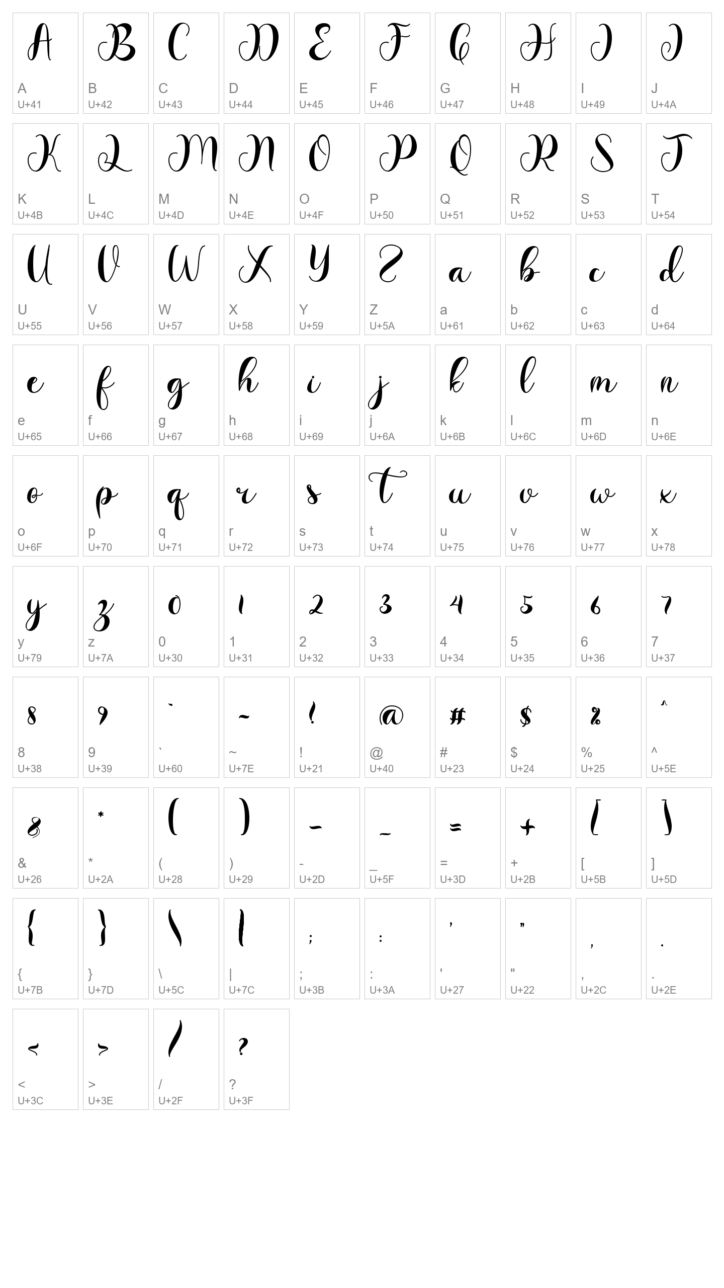 Character Map Image