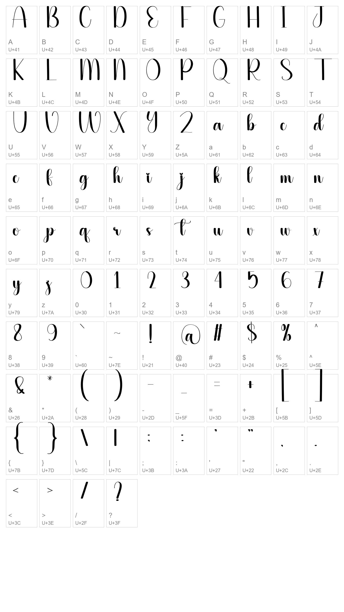 Character Map Image