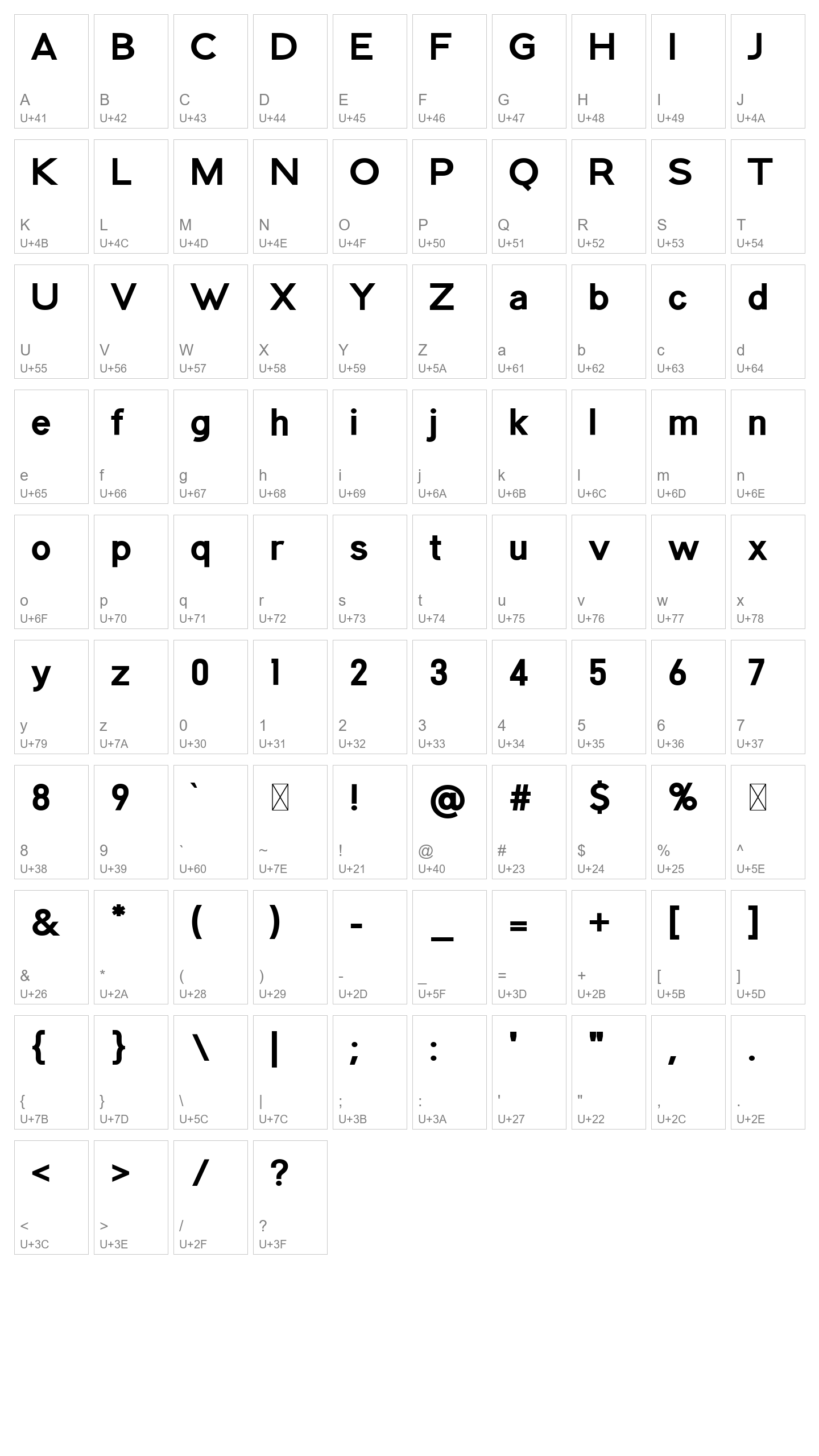 Character Map Image