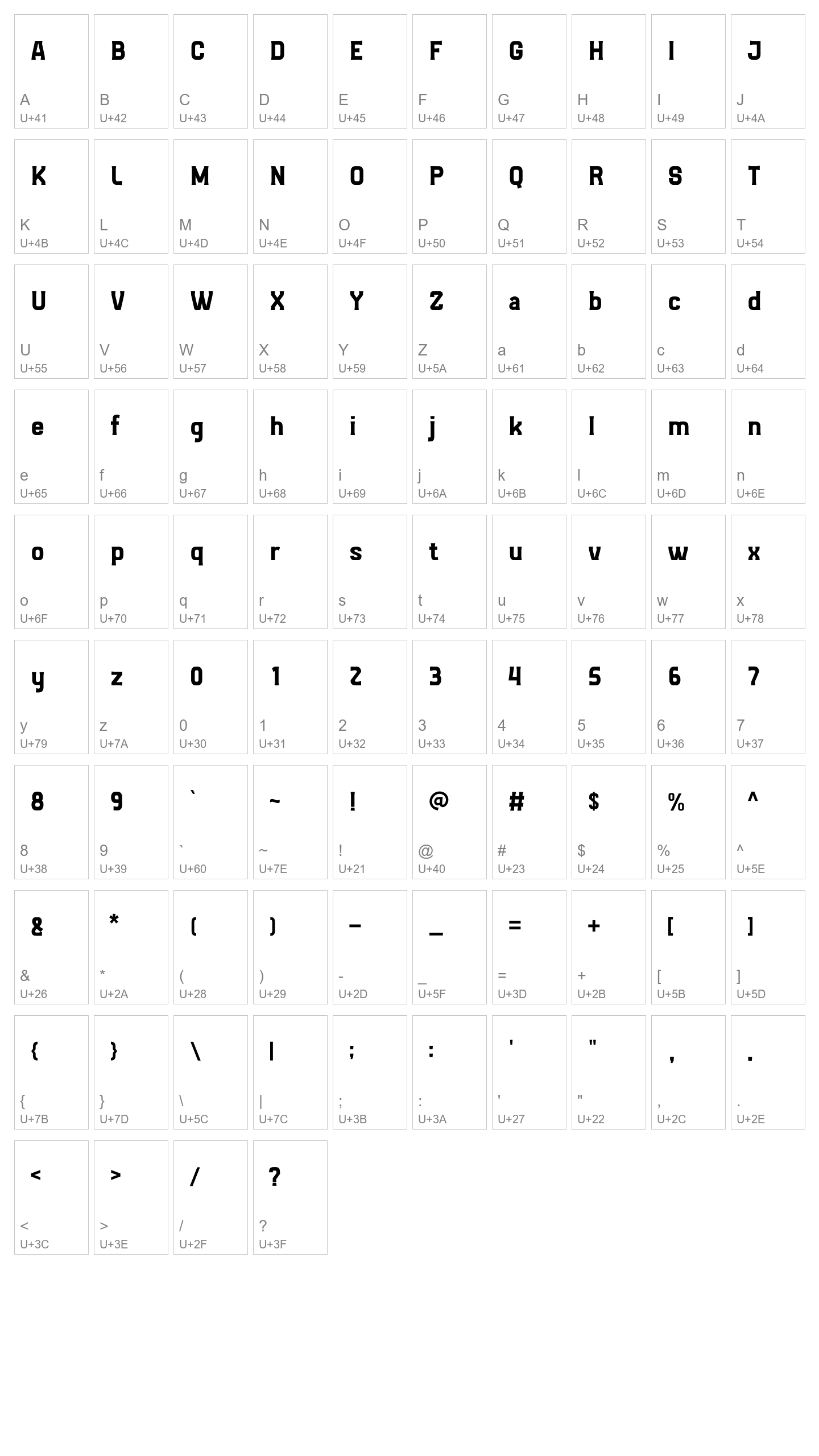 Character Map Image