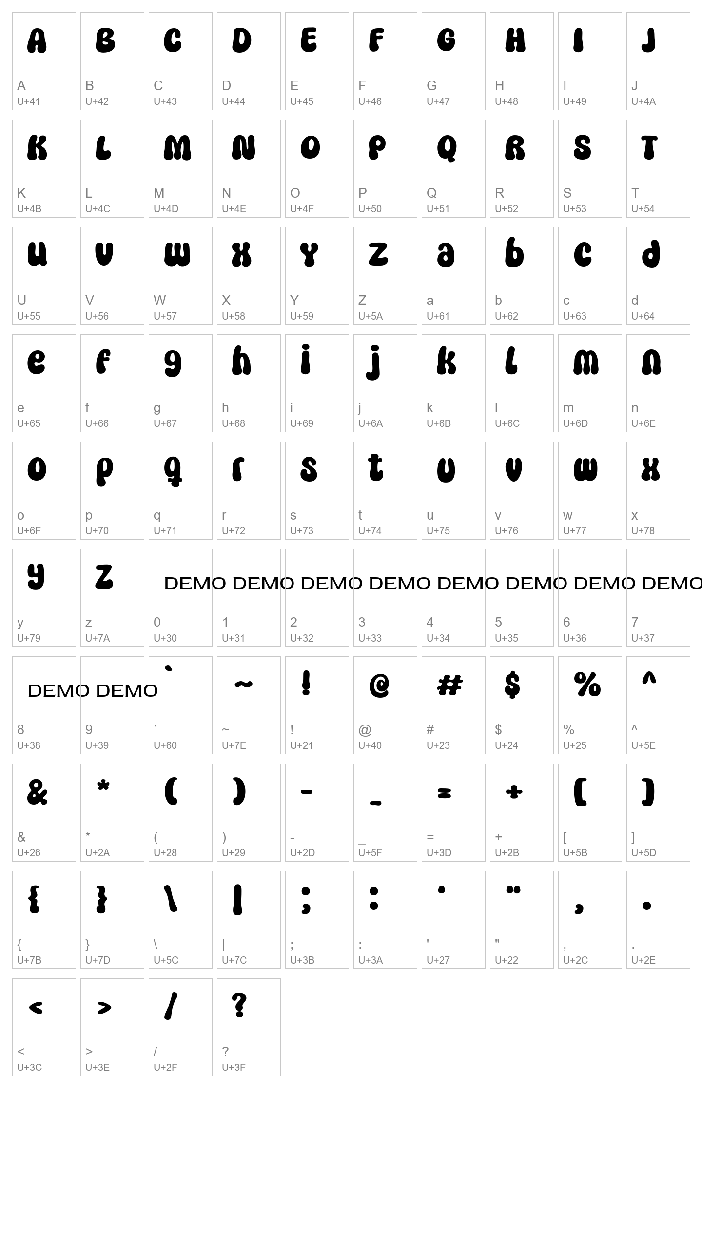 Character Map Image