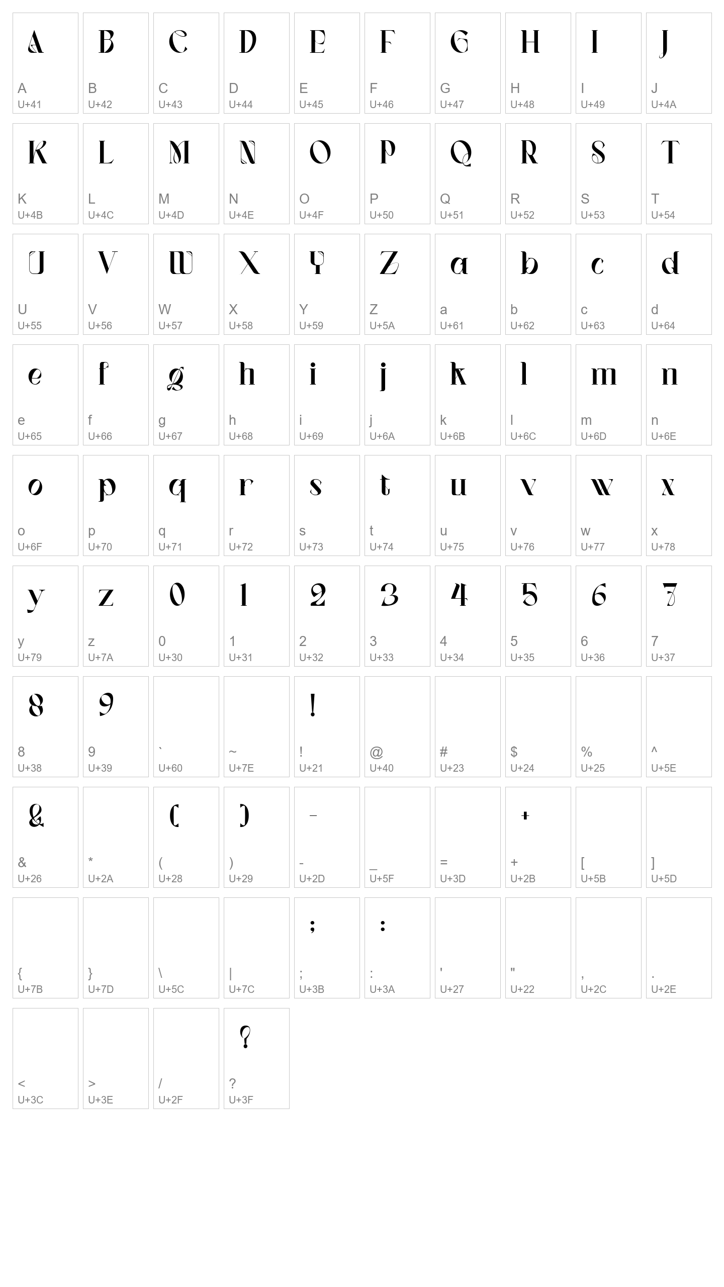Character Map Image