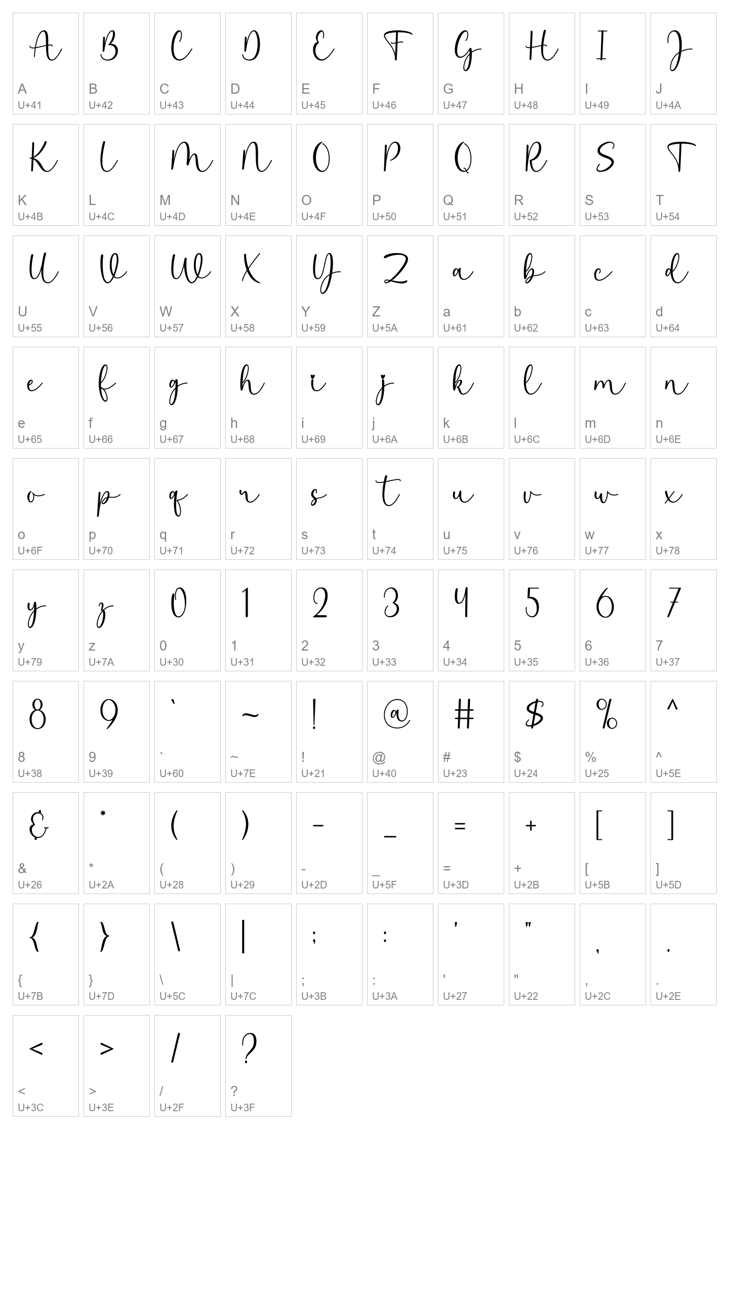 Character Map Image