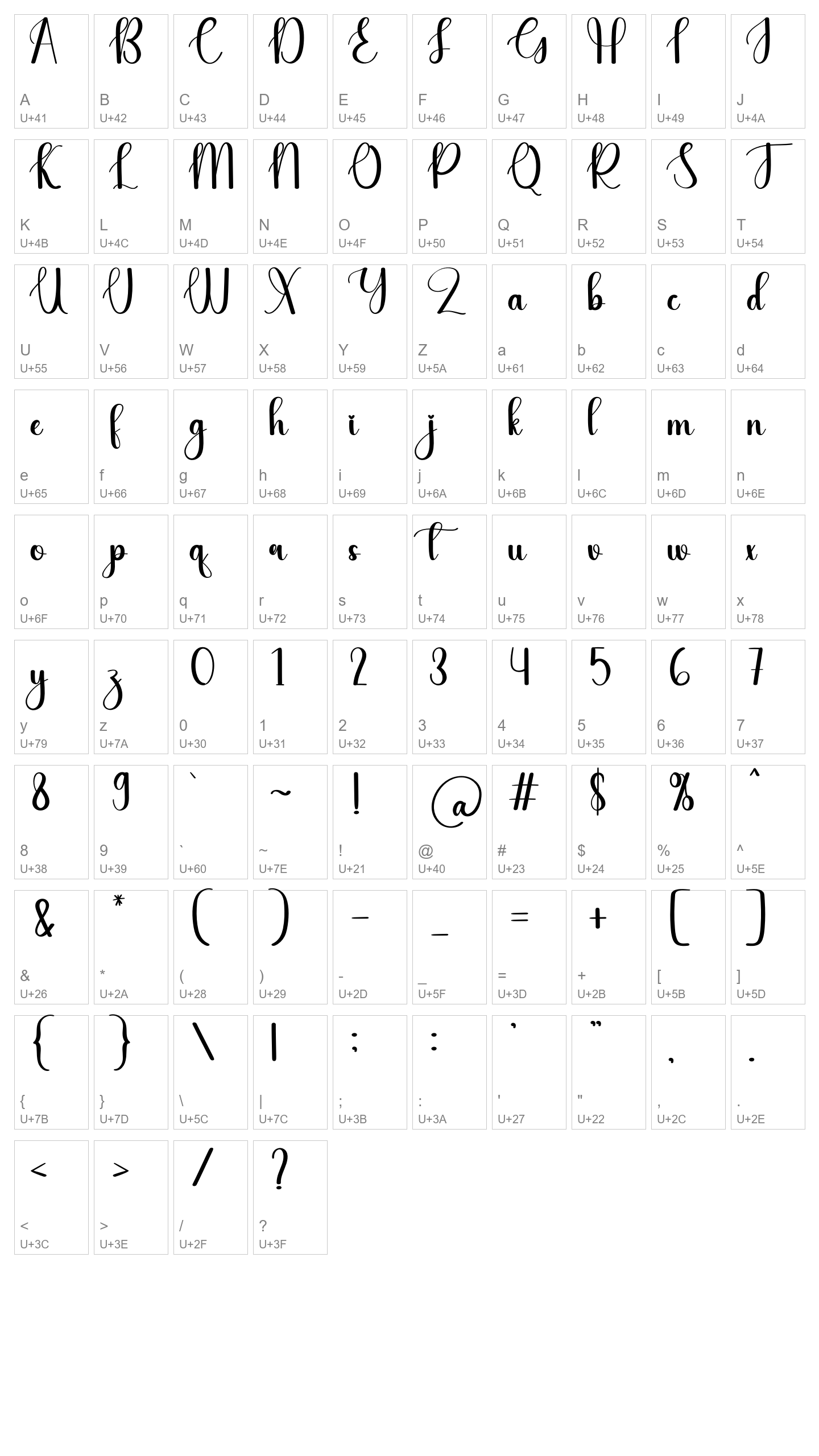 Character Map Image
