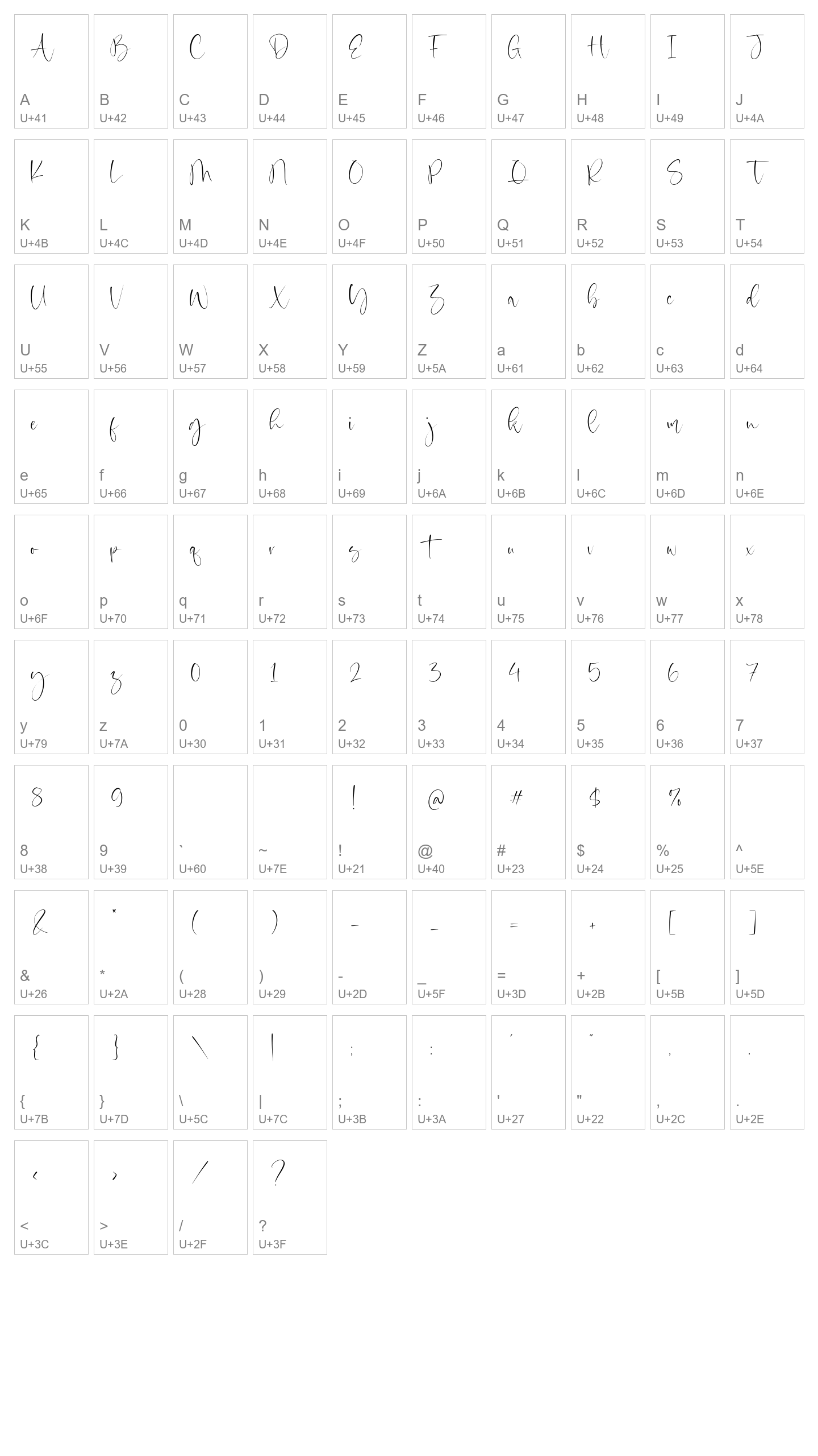 Character Map Image