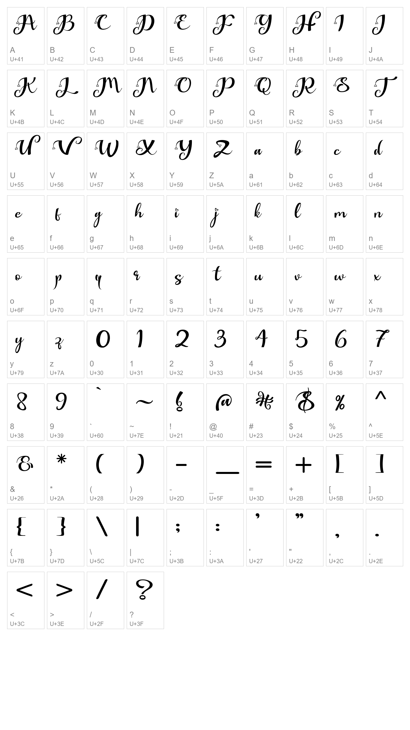 Character Map Image
