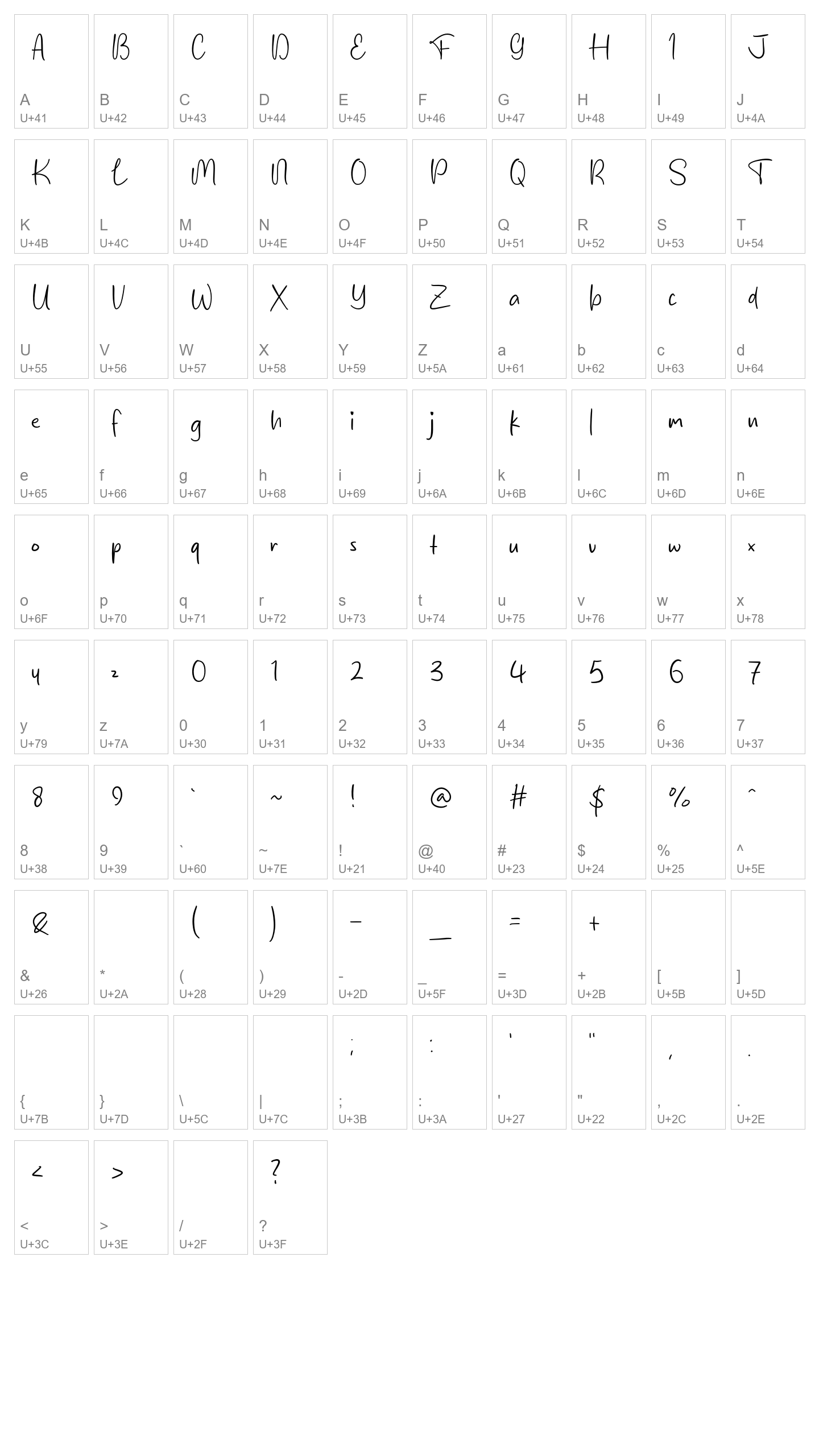 Character Map Image