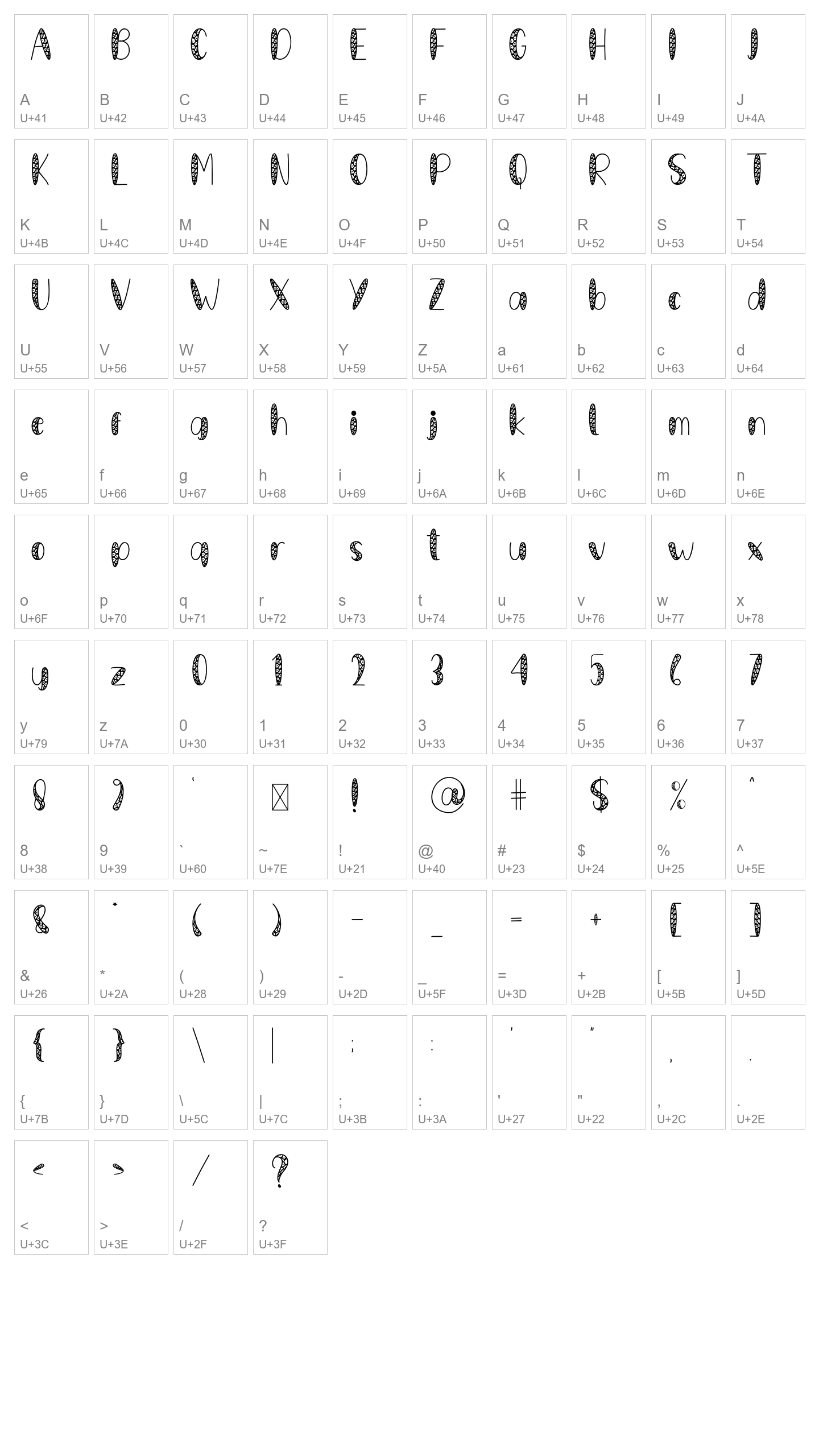 Character Map Image