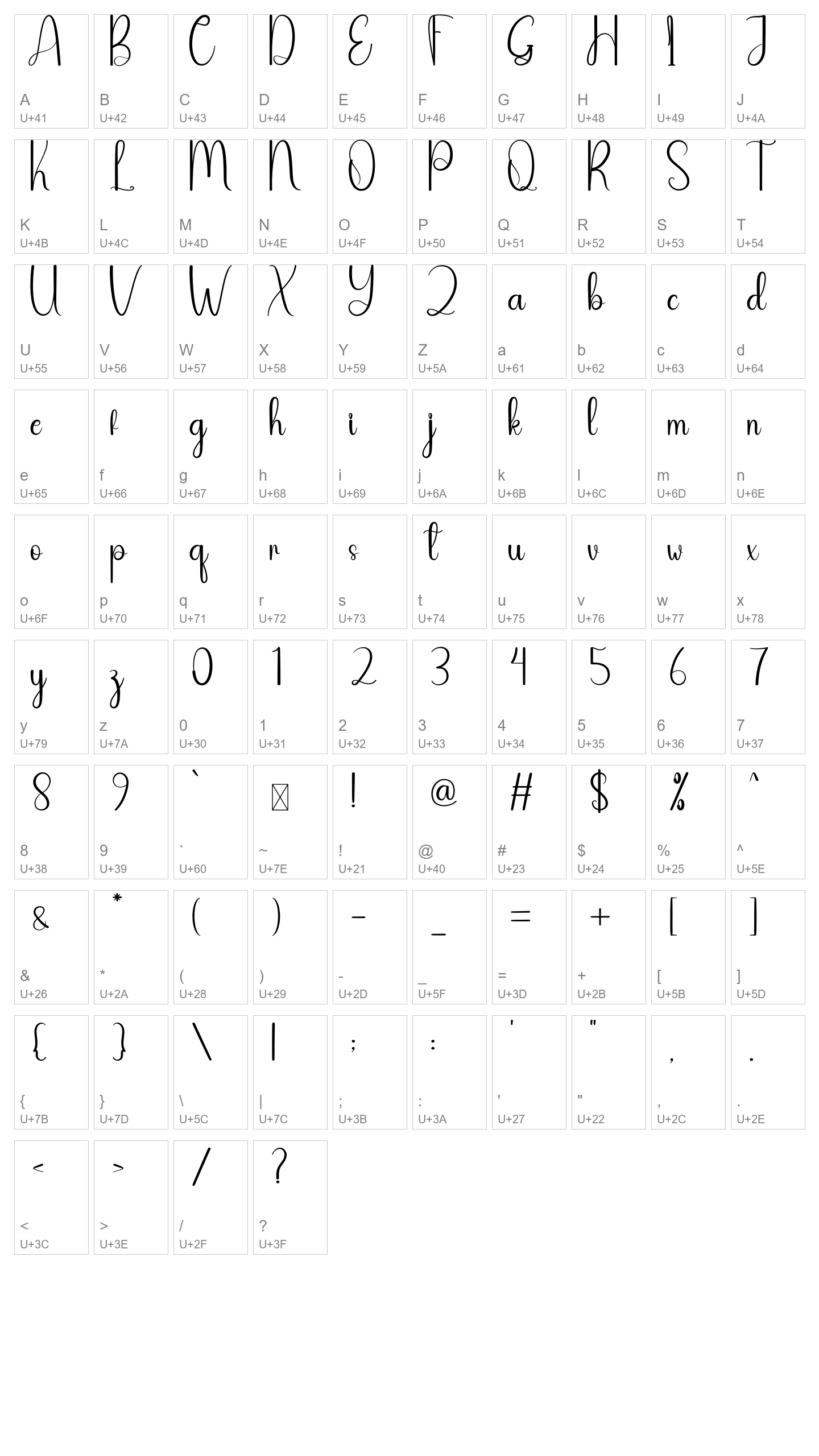 Character Map Image
