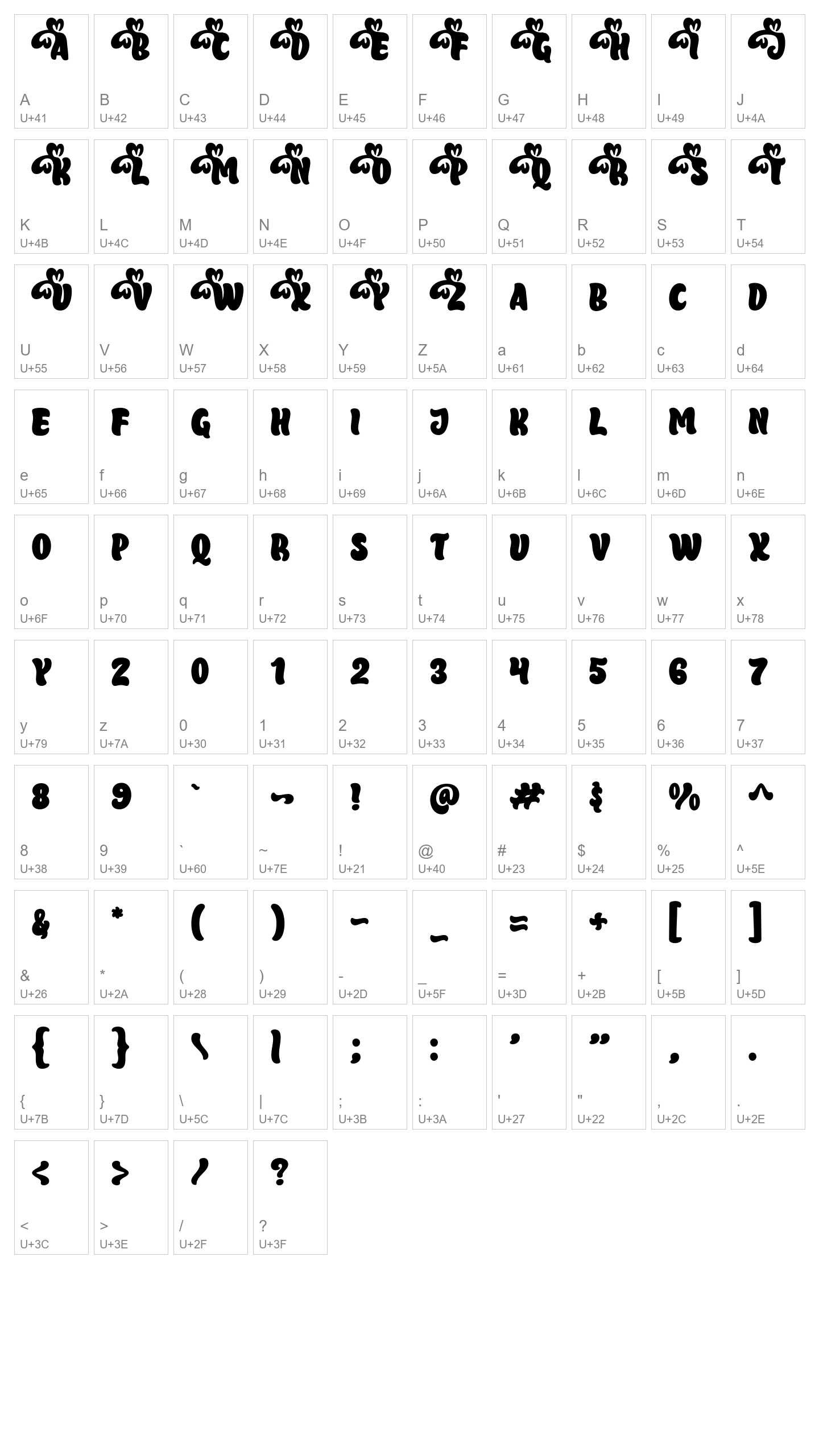 Character Map Image
