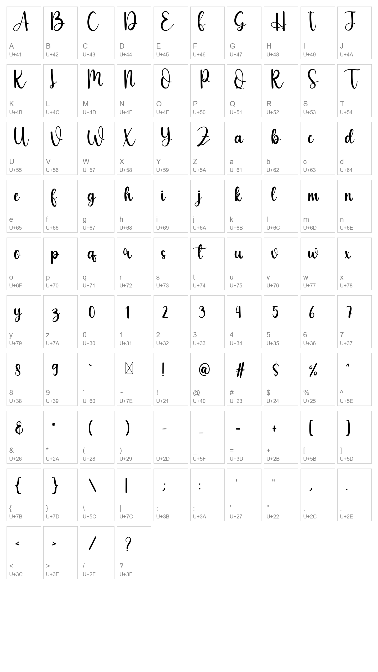Character Map Image