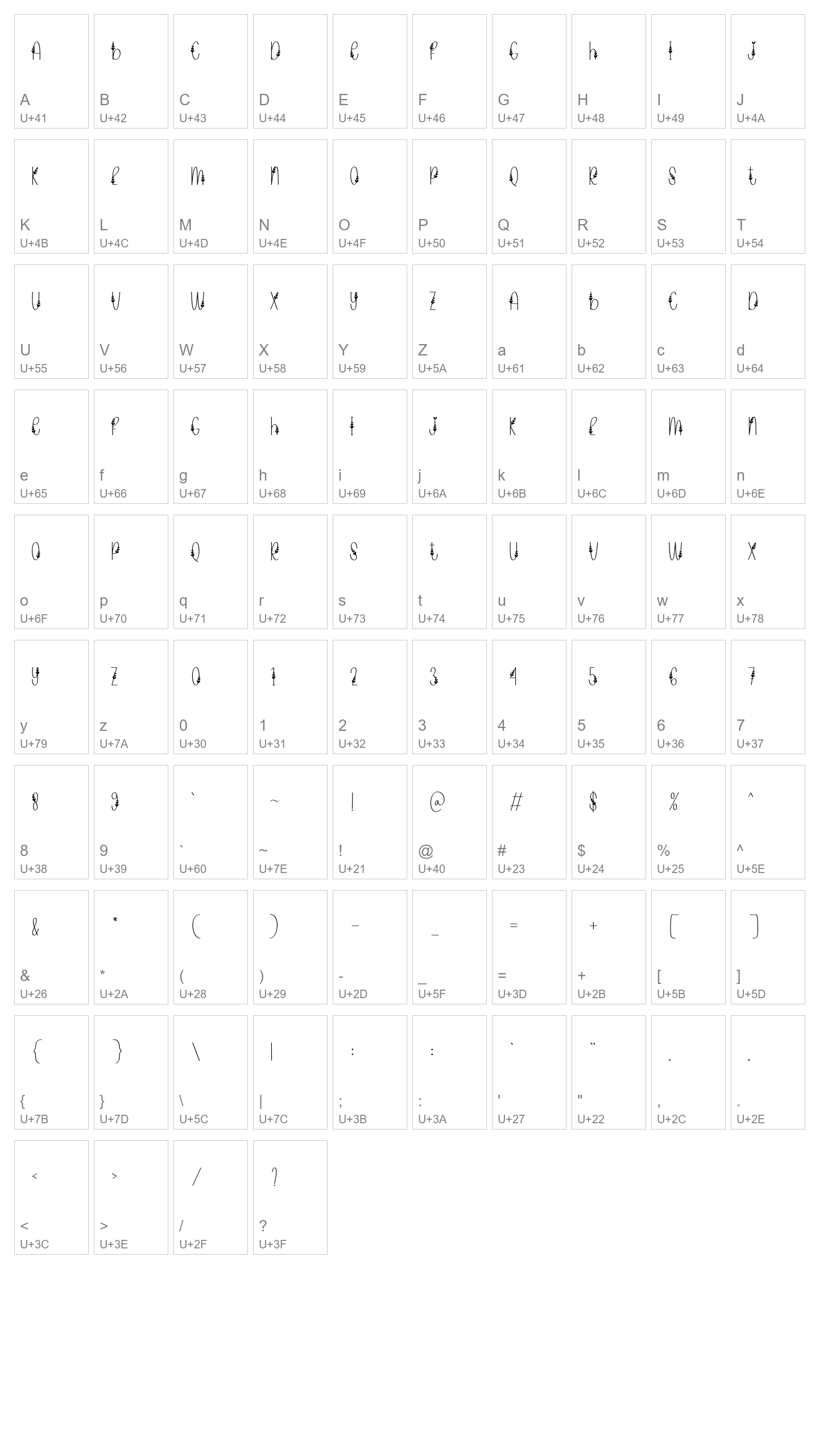 Character Map Image