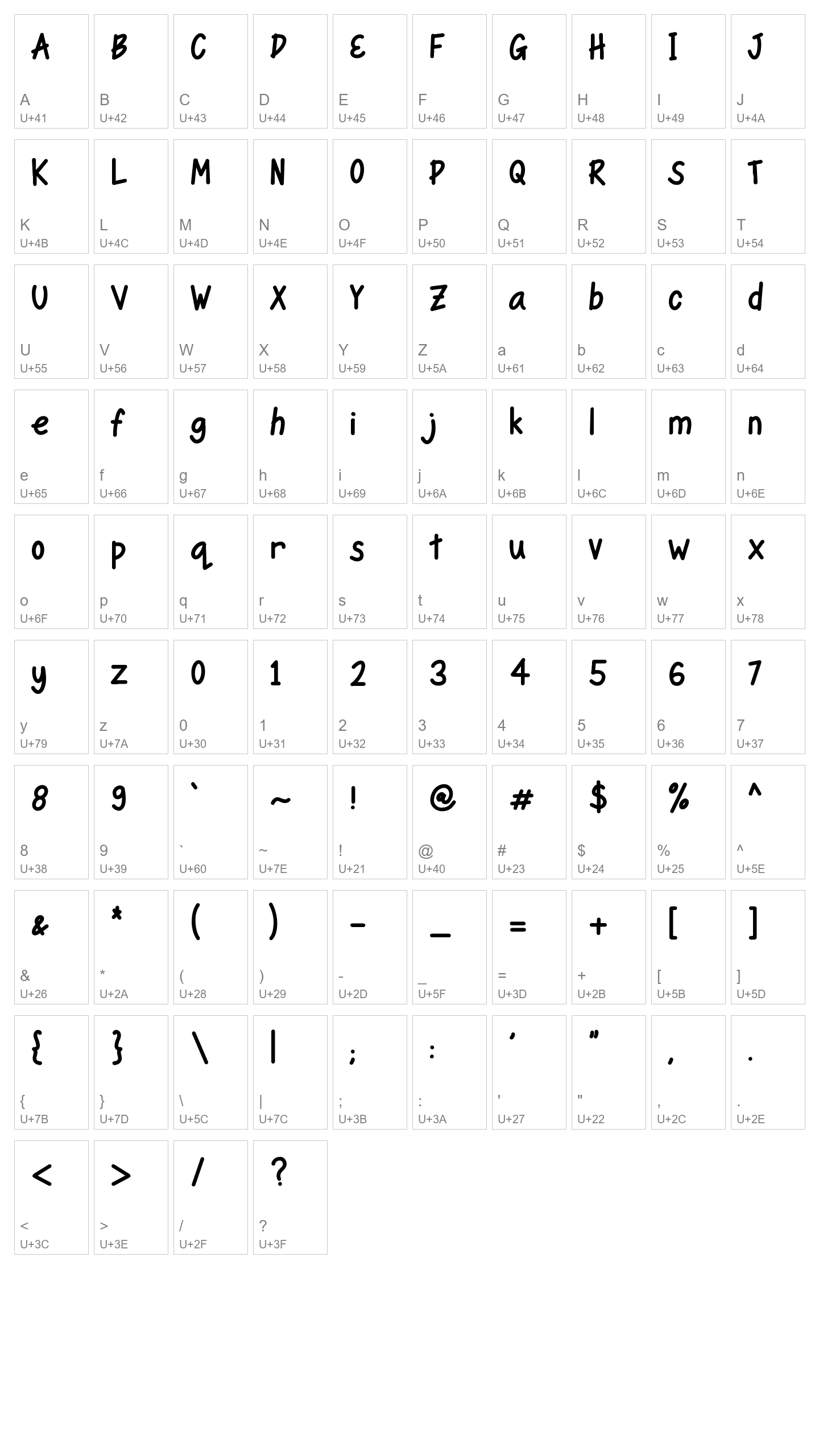 Character Map Image