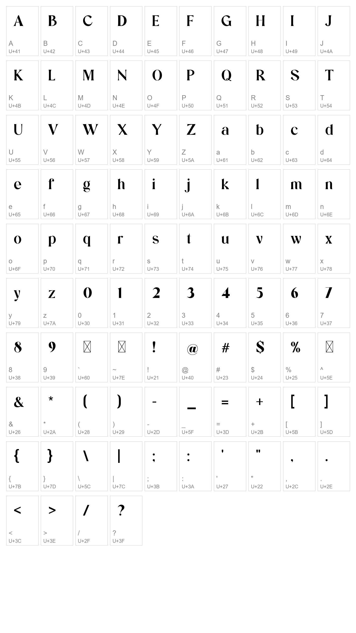 Character Map Image