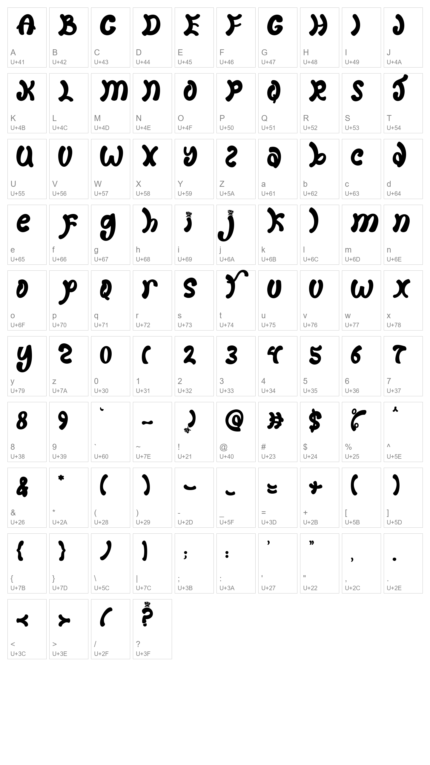 Character Map Image