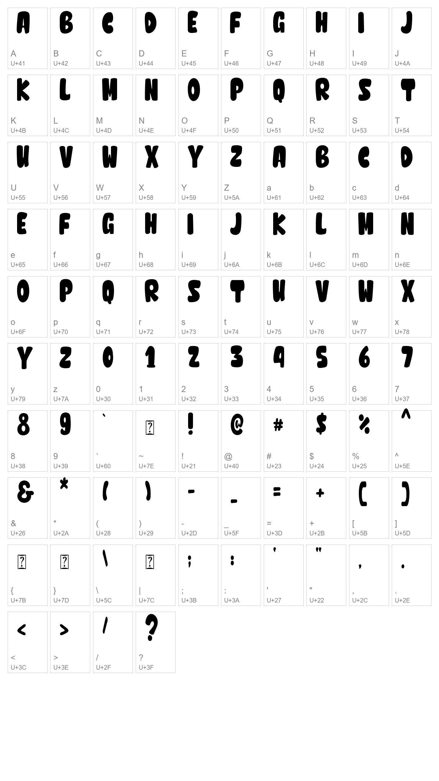 Character Map Image