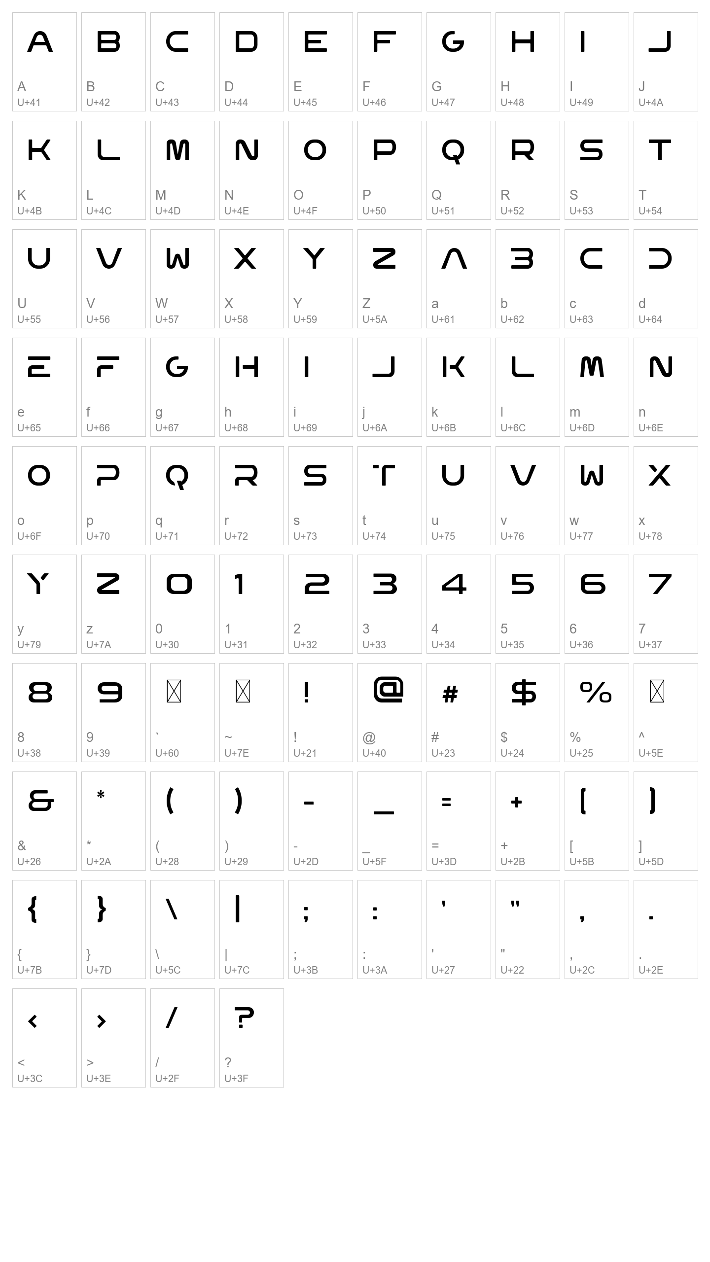 Character Map Image