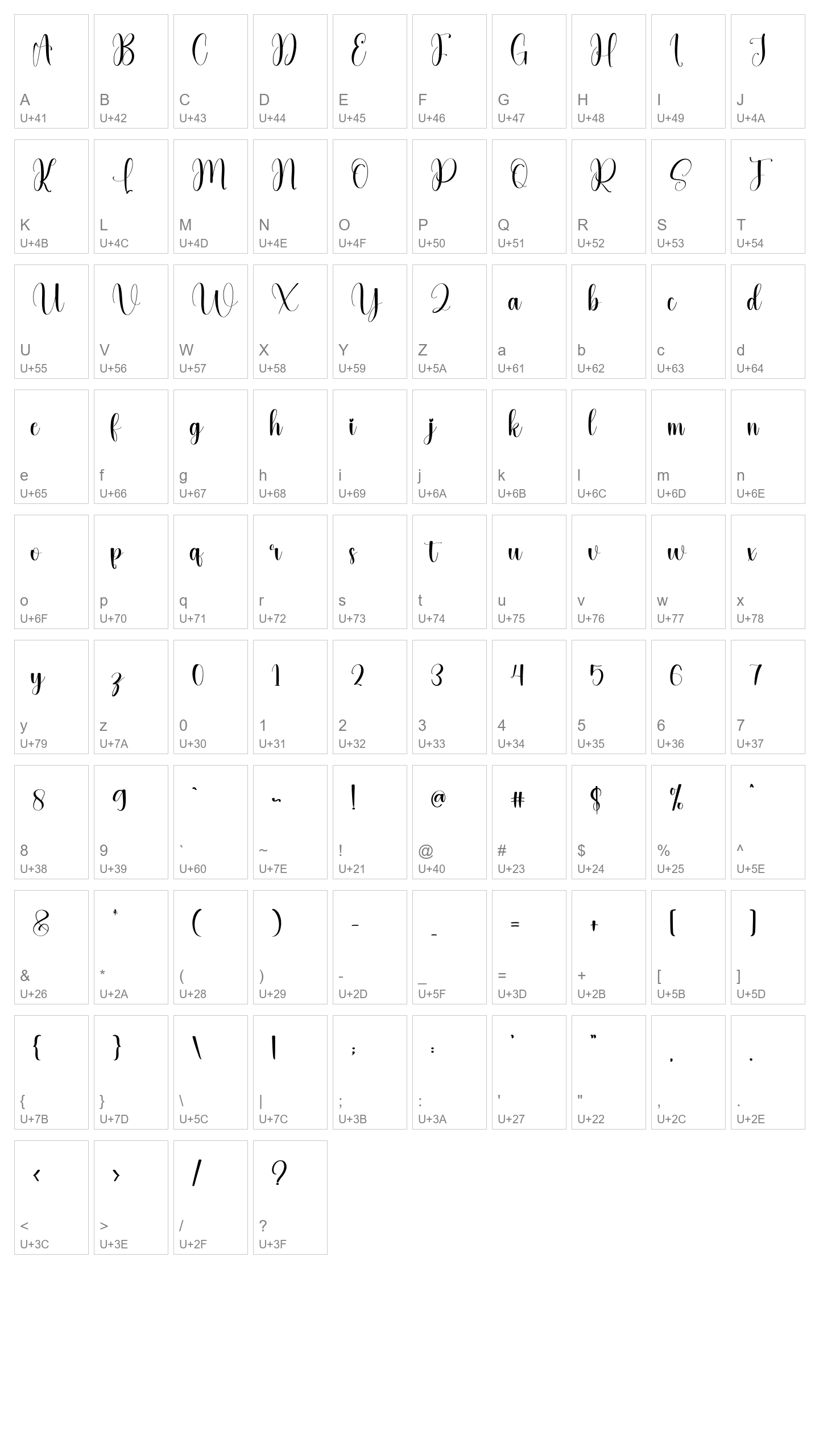 Character Map Image