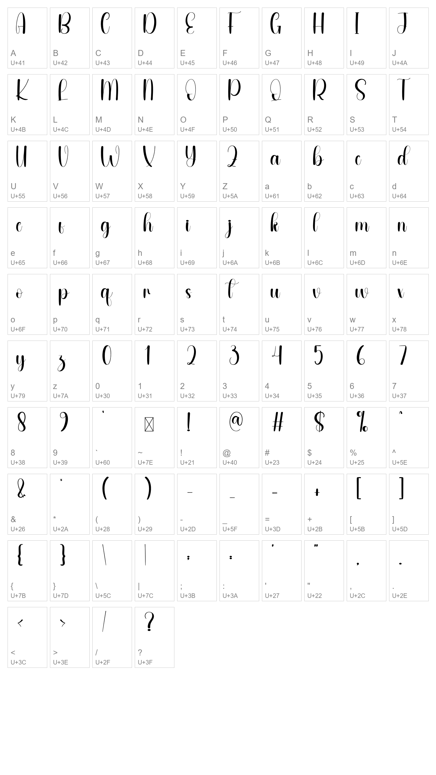 Character Map Image