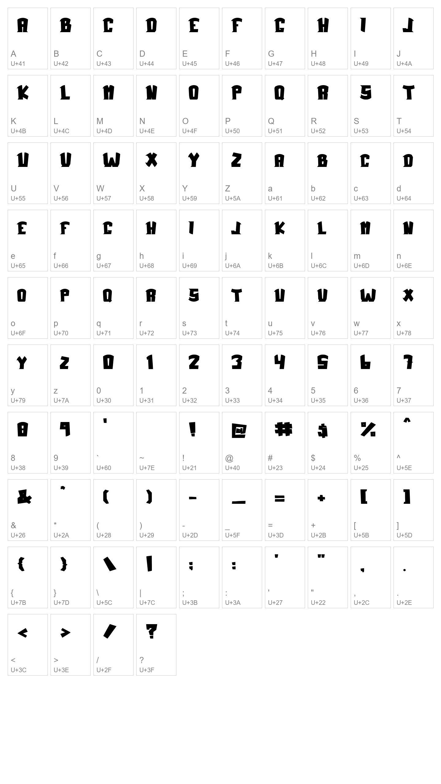Character Map Image