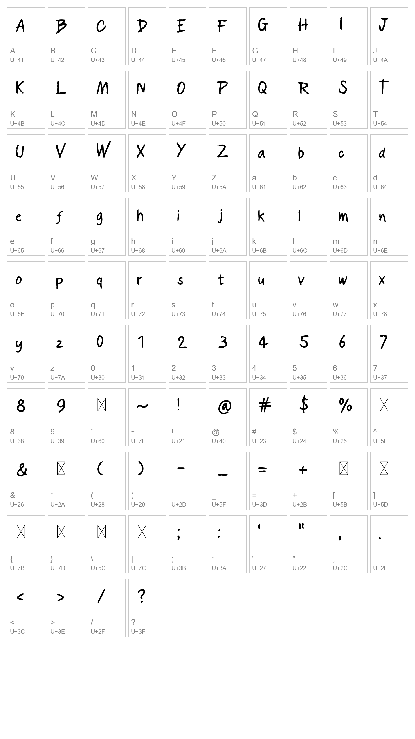 Character Map Image