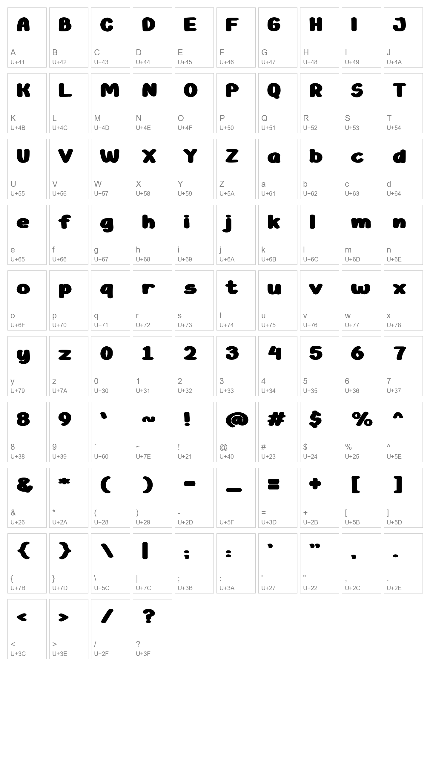 Character Map Image