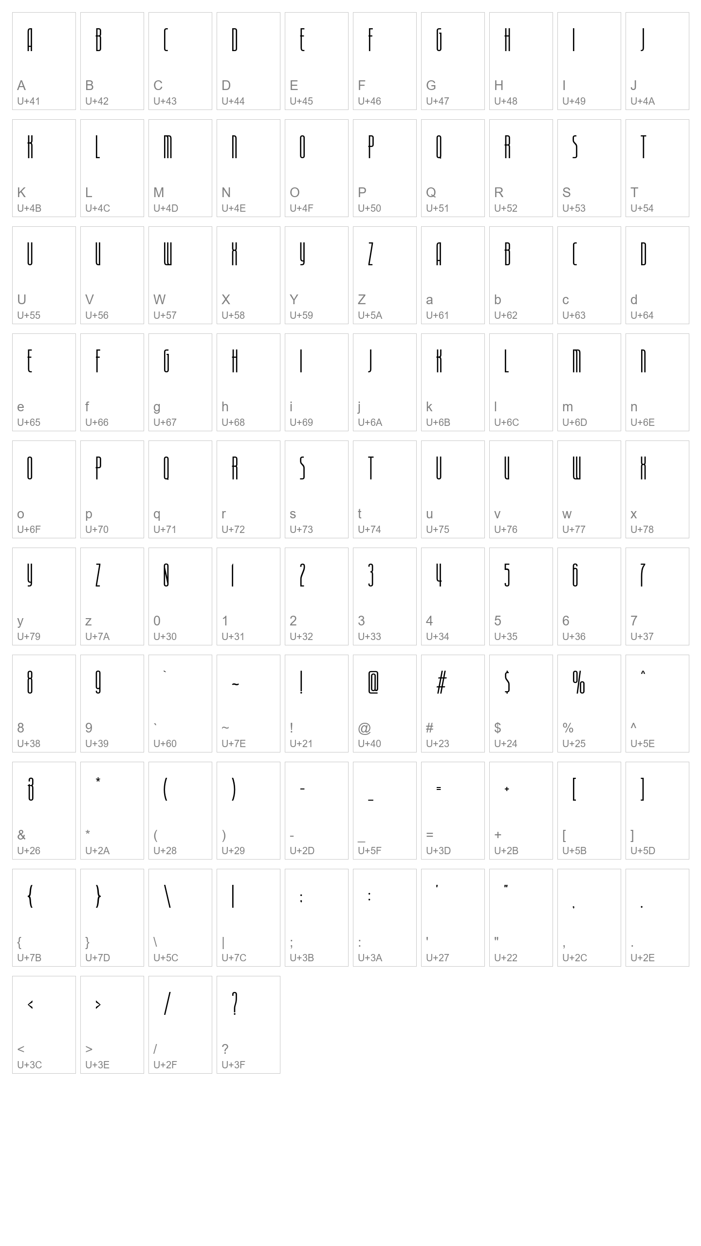 Character Map Image