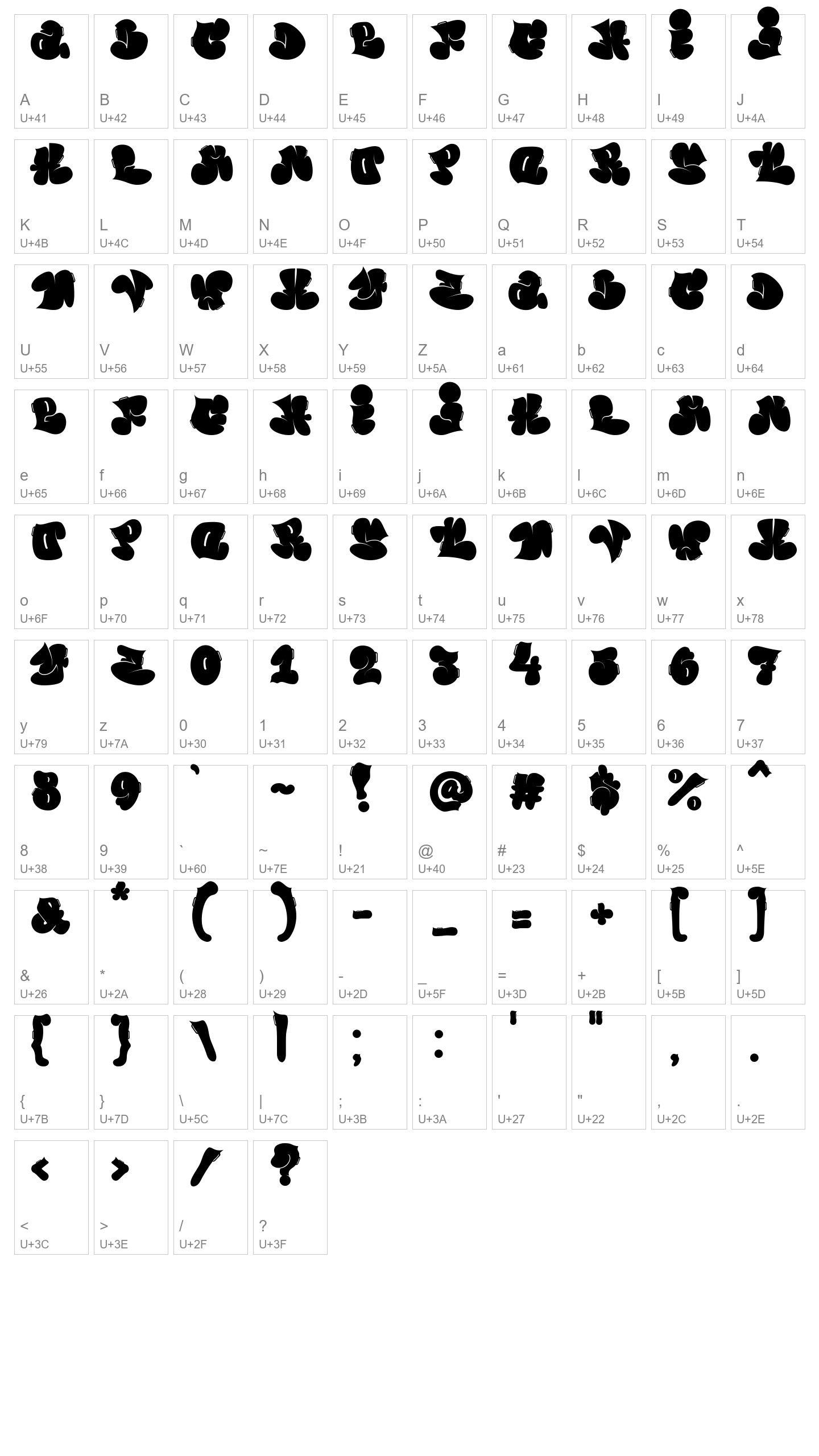 Character Map Image