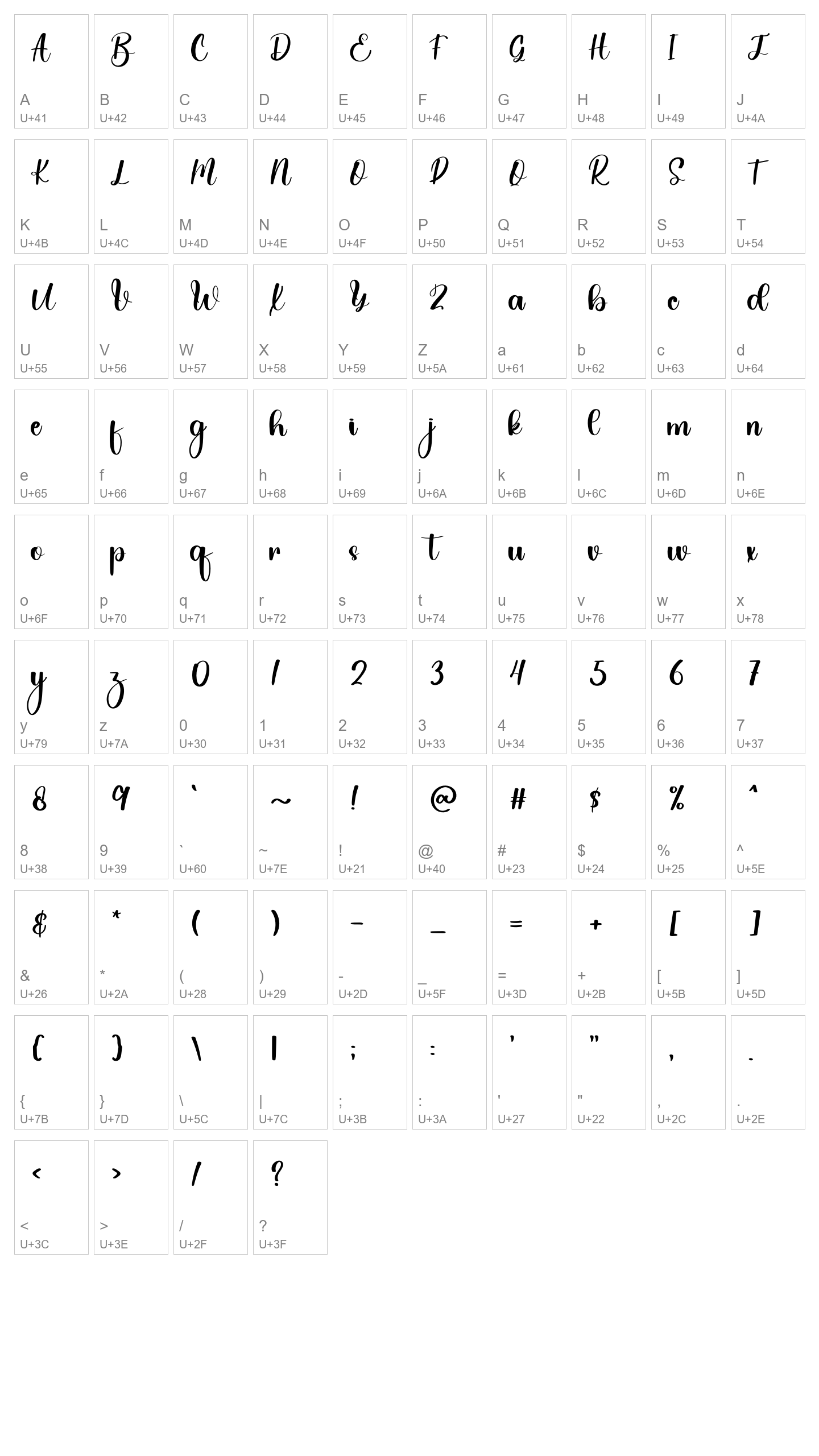 Character Map Image